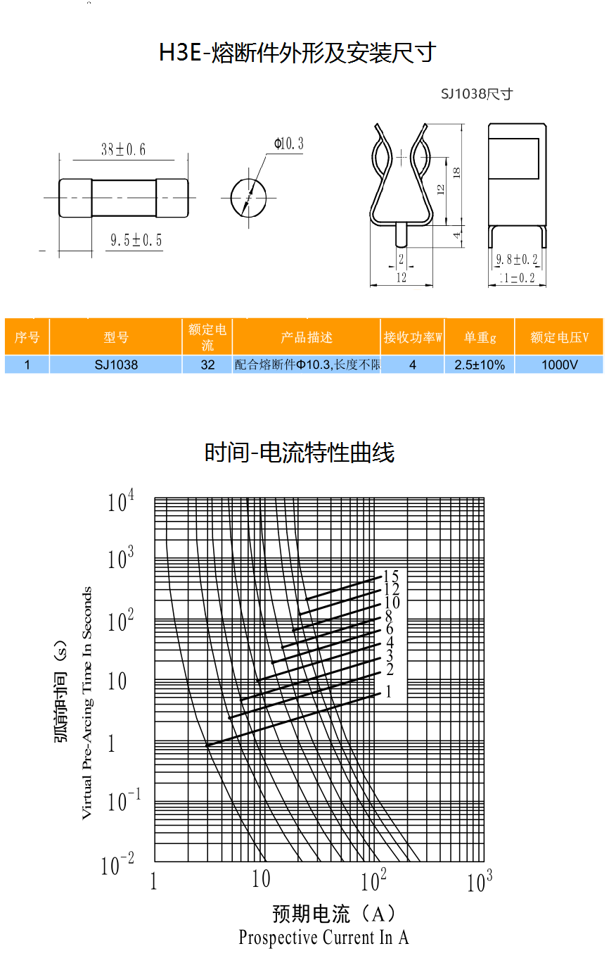 d46177fe6a42e3f291197742288d4fdf_20180516171619_5465.png