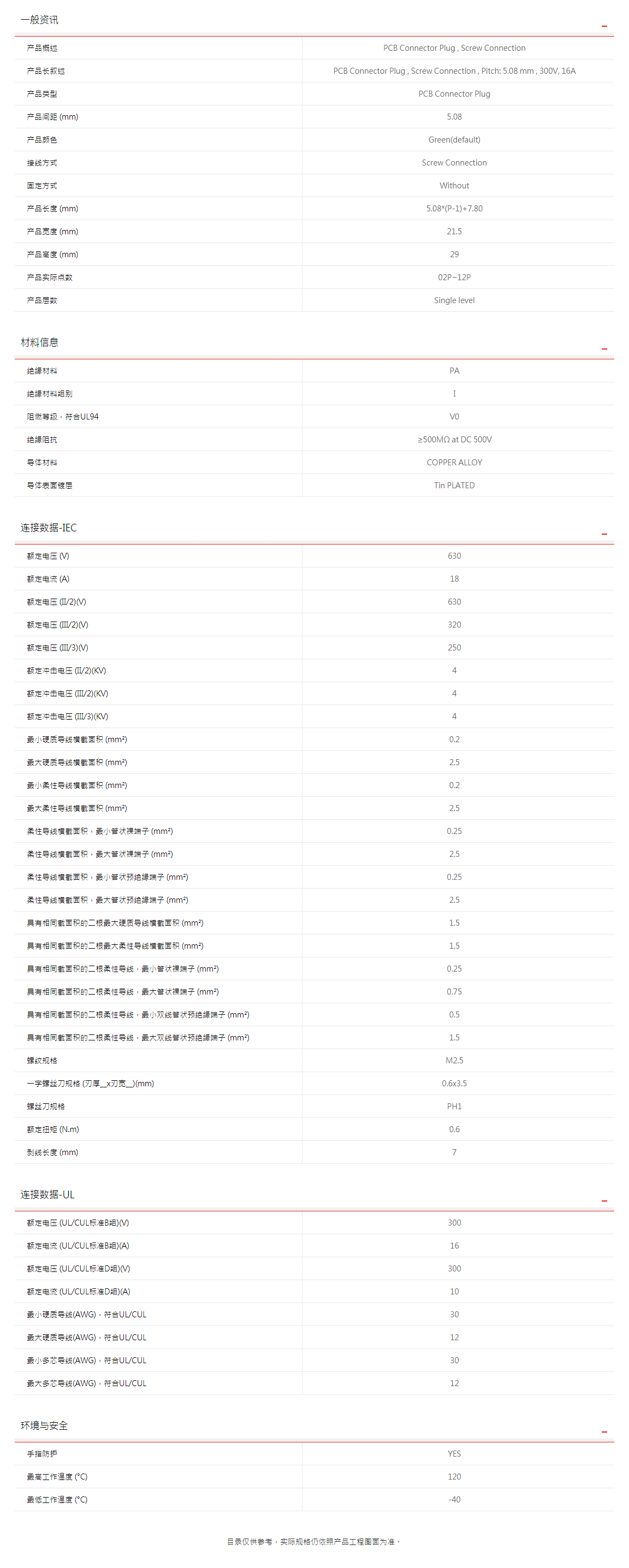 町洋-接线端子,继电器,接口模块,电子外壳,工具.png