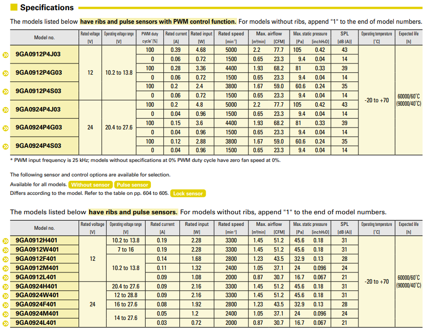 P3U1}$WX`4]8~][BV4$W}WB.png
