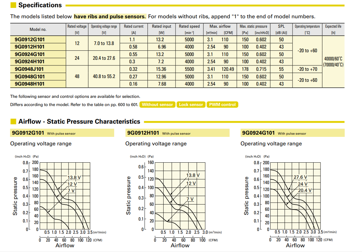 59ZPFZJ1]5ML6CN1TA{XT1P.png