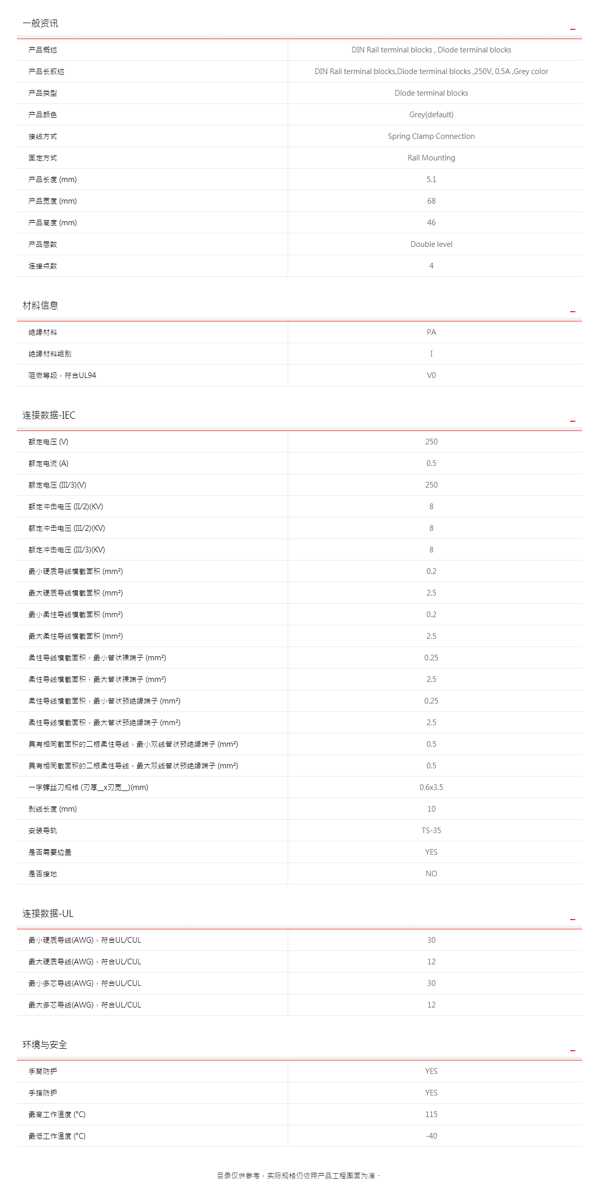 町洋-接线端子,继电器,接口模块,电子外壳,工具.png