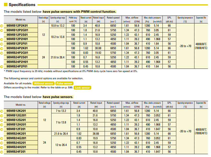 9BMB12P2H01