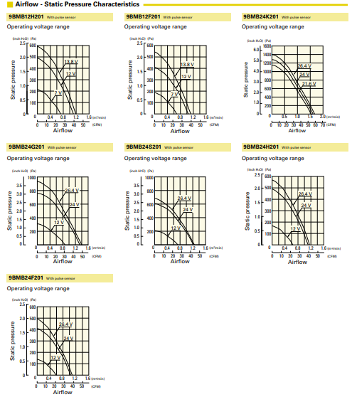 G05%`65Y@5$H[6]9IISEXL6.png
