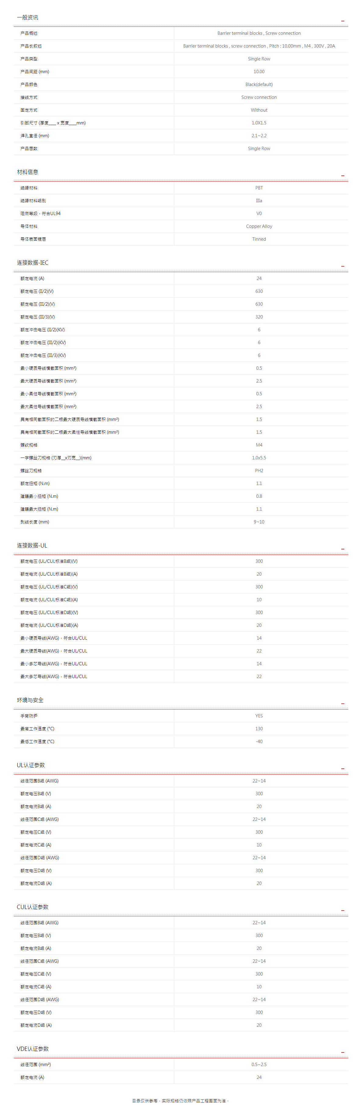 町洋-接线端子,继电器,接口模块,电子外壳,工具.png