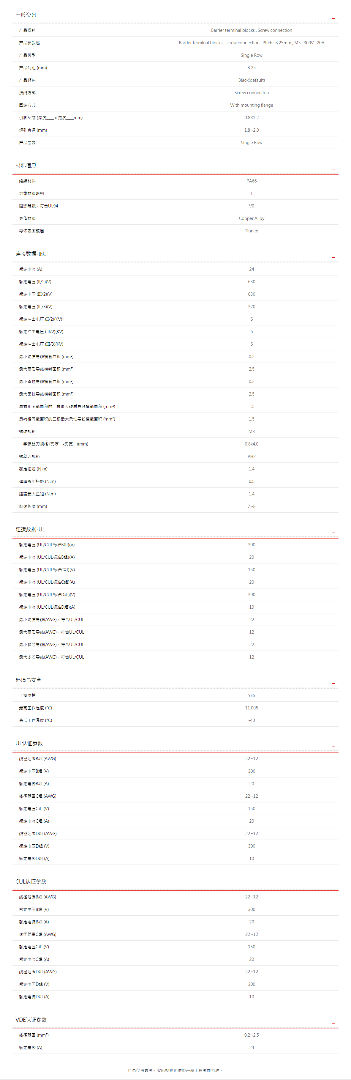 町洋-接线端子,继电器,接口模块,电子外壳,工具.png