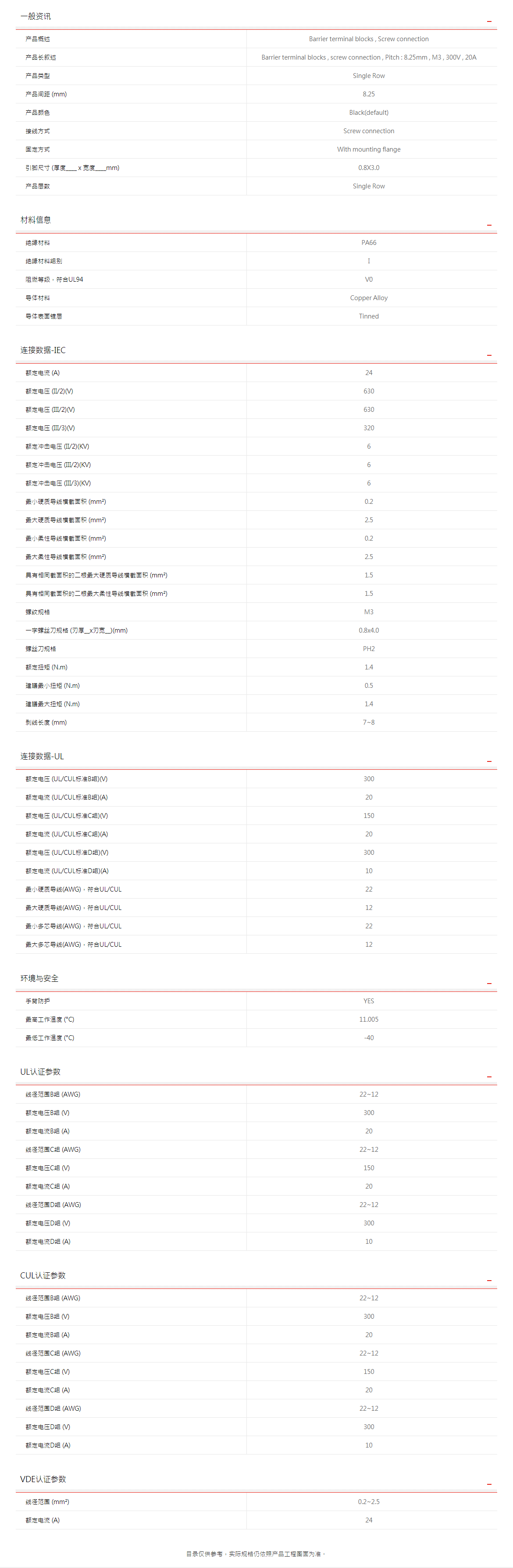 町洋-接线端子,继电器,接口模块,电子外壳,工具.png