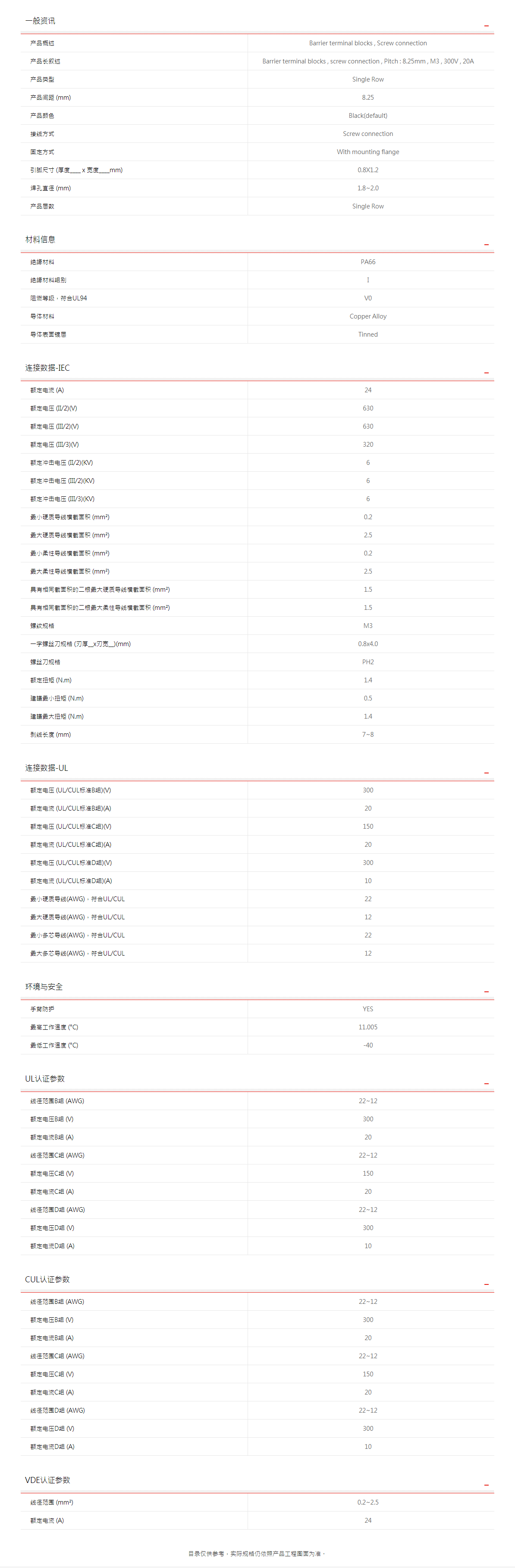 町洋-接线端子,继电器,接口模块,电子外壳,工具.png