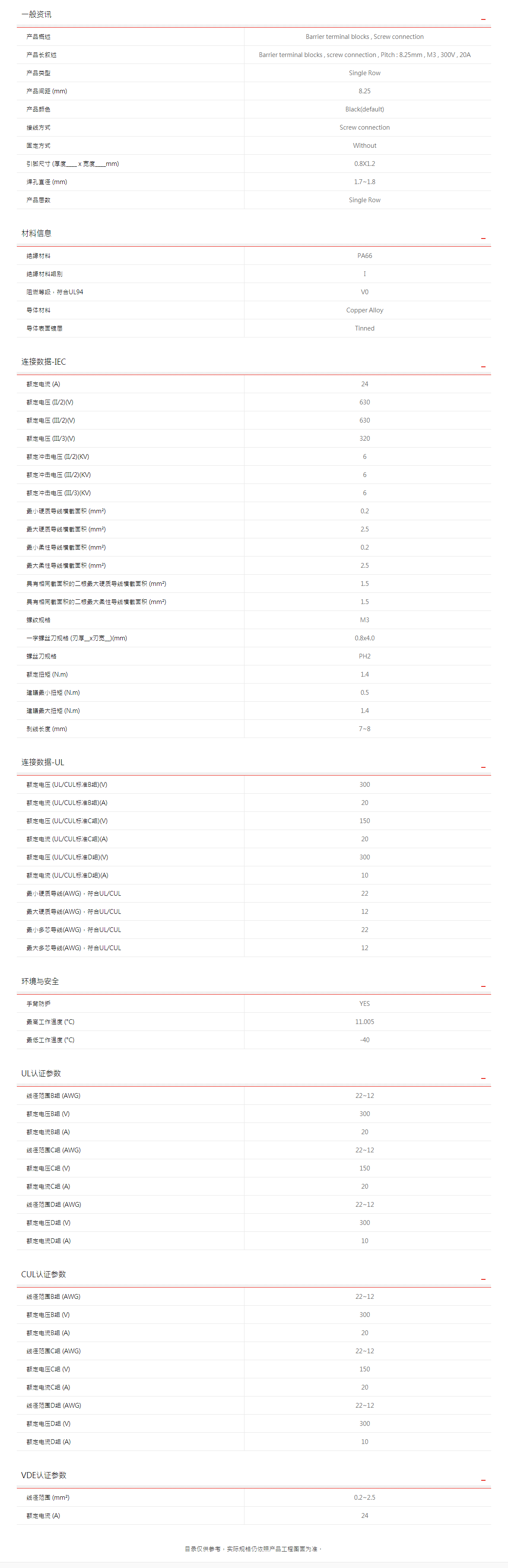 町洋-接线端子,继电器,接口模块,电子外壳,工具.png