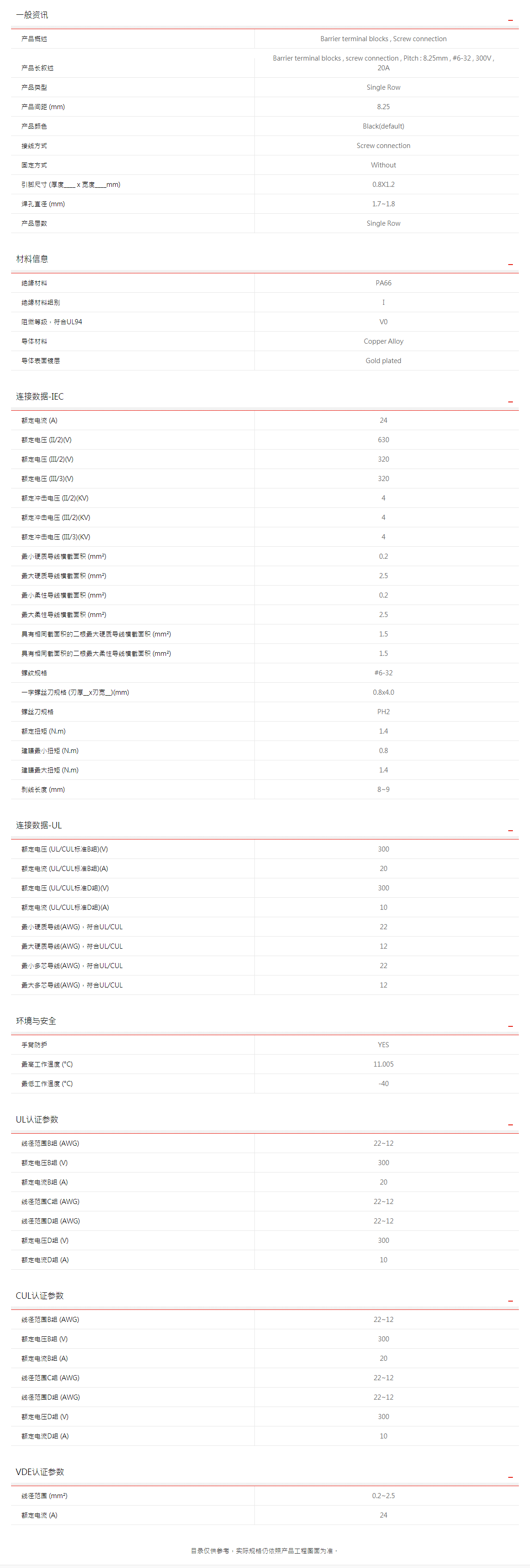 町洋-接线端子,继电器,接口模块,电子外壳,工具.png
