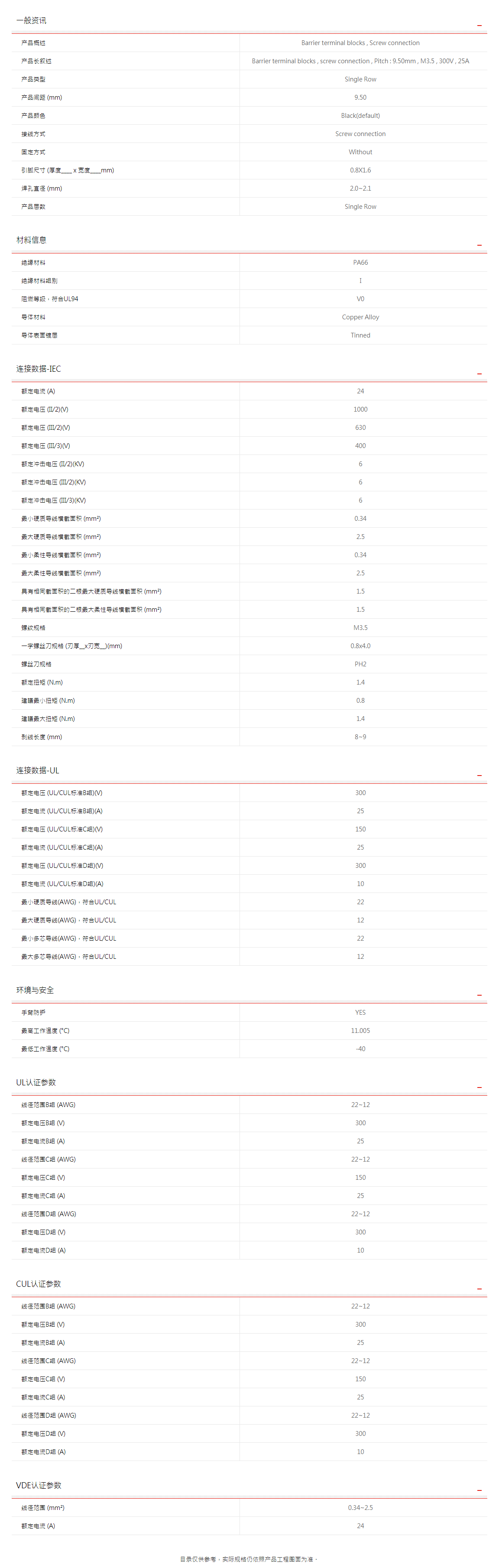 町洋-接线端子,继电器,接口模块,电子外壳,工具.png