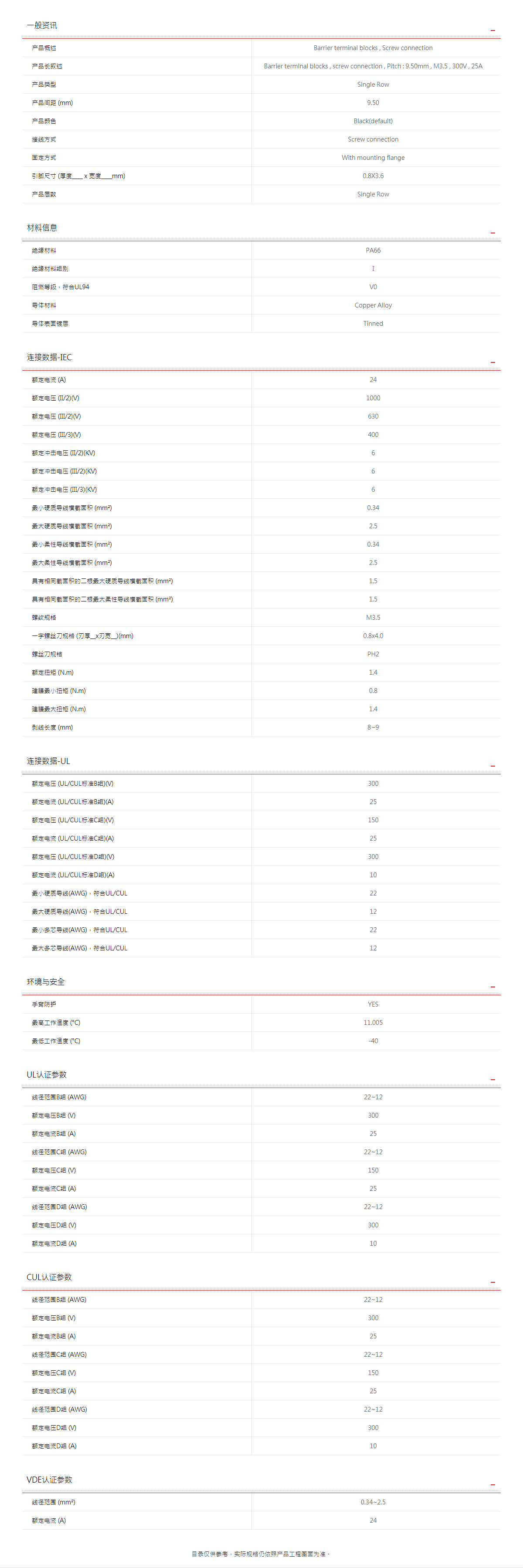 町洋-接线端子,继电器,接口模块,电子外壳,工具.png