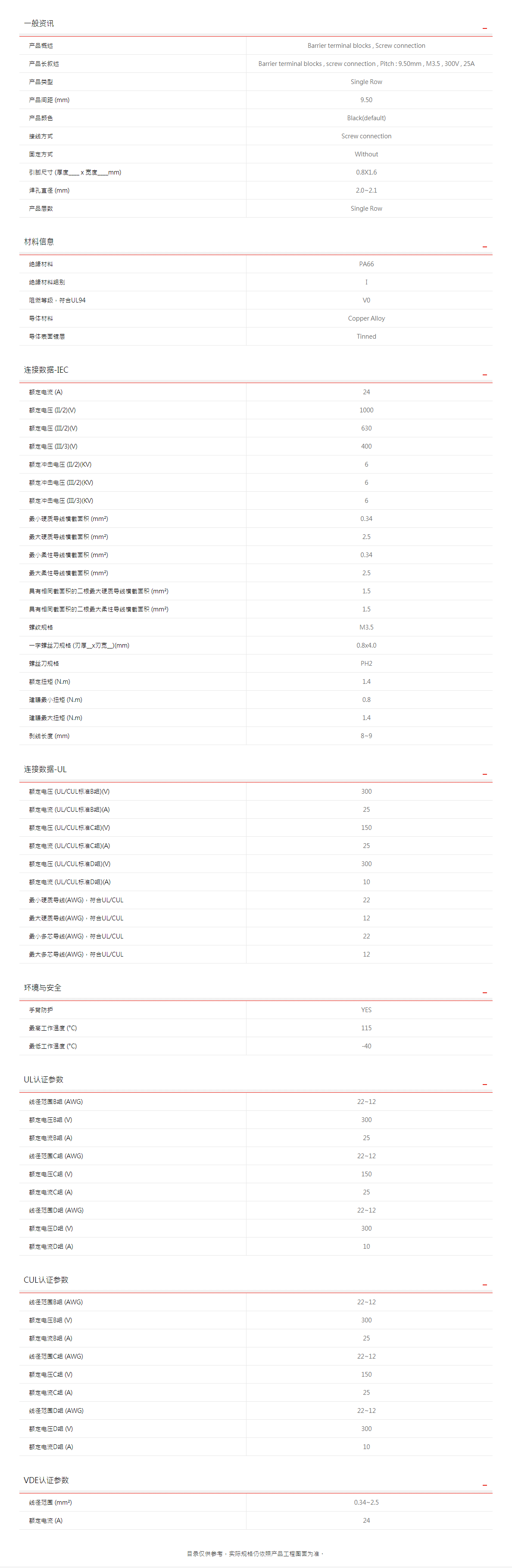 町洋-接线端子,继电器,接口模块,电子外壳,工具.png