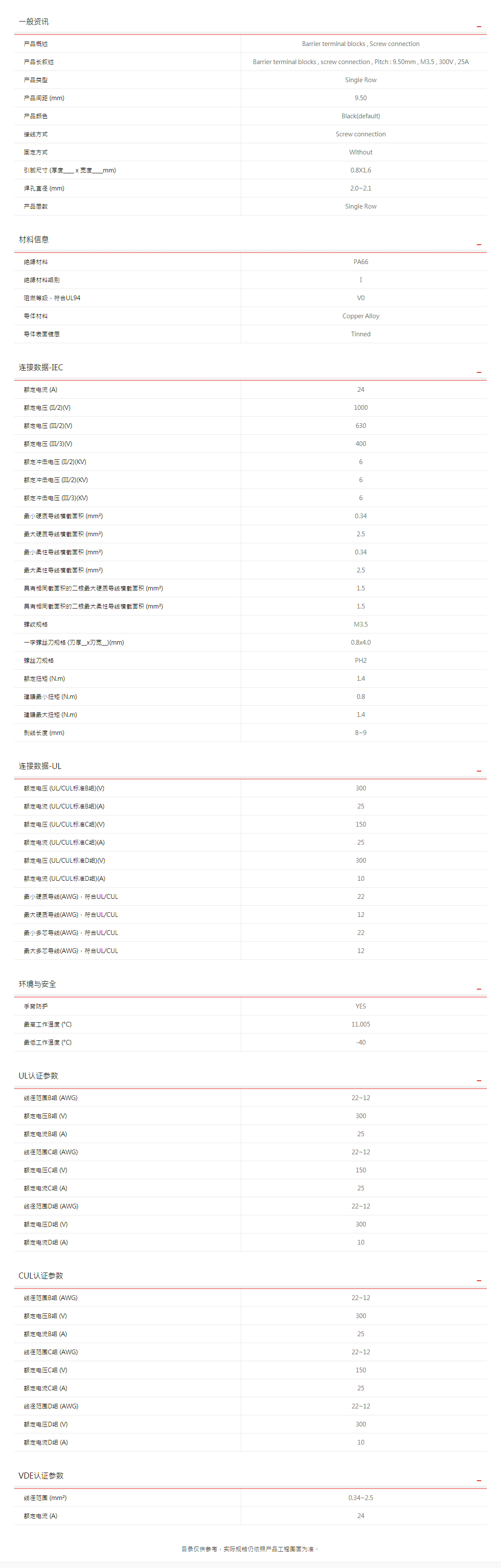 町洋-接线端子,继电器,接口模块,电子外壳,工具.png