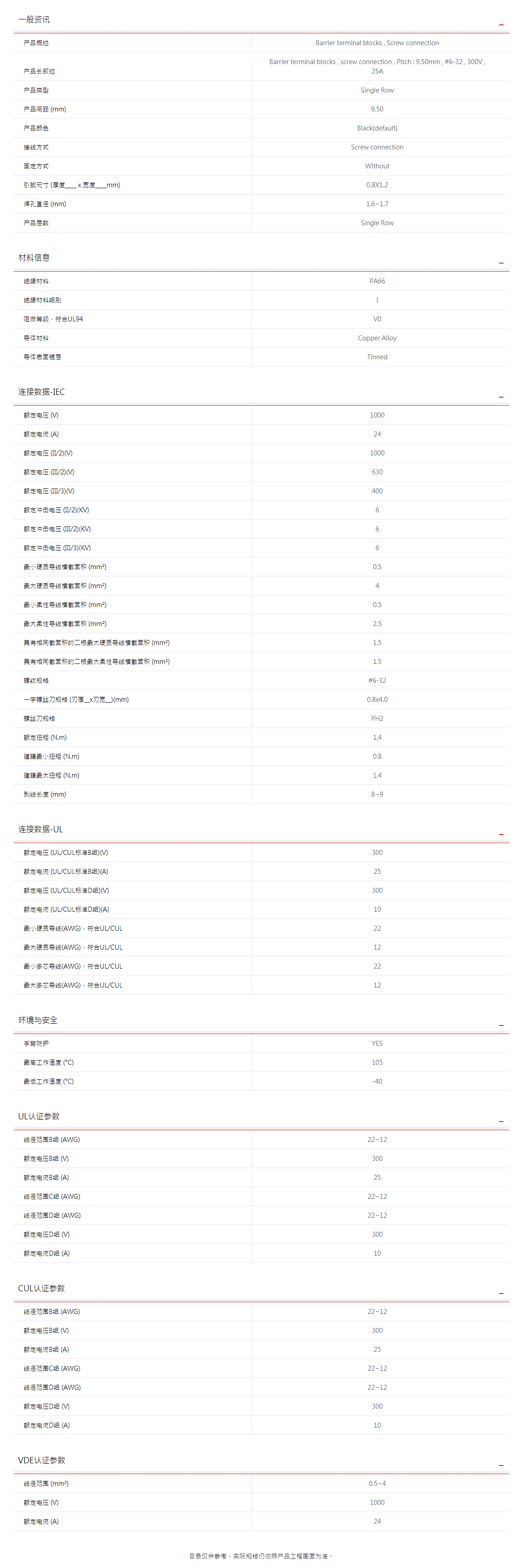 町洋-接线端子,继电器,接口模块,电子外壳,工具.png