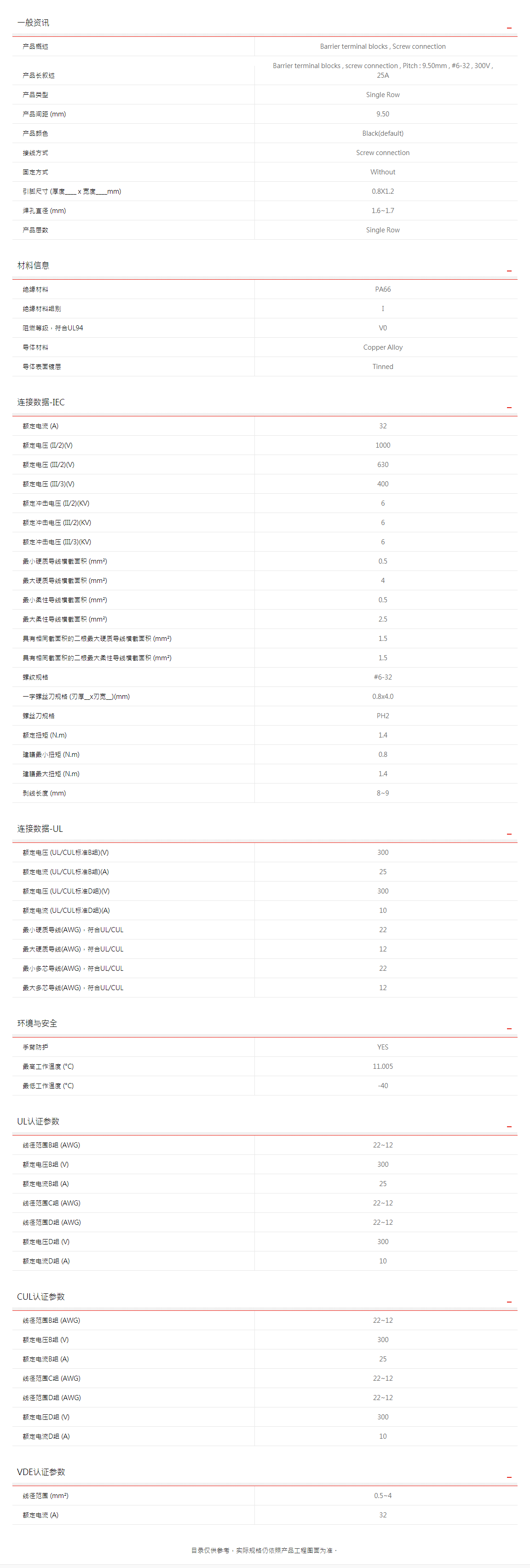 町洋-接线端子,继电器,接口模块,电子外壳,工具.png