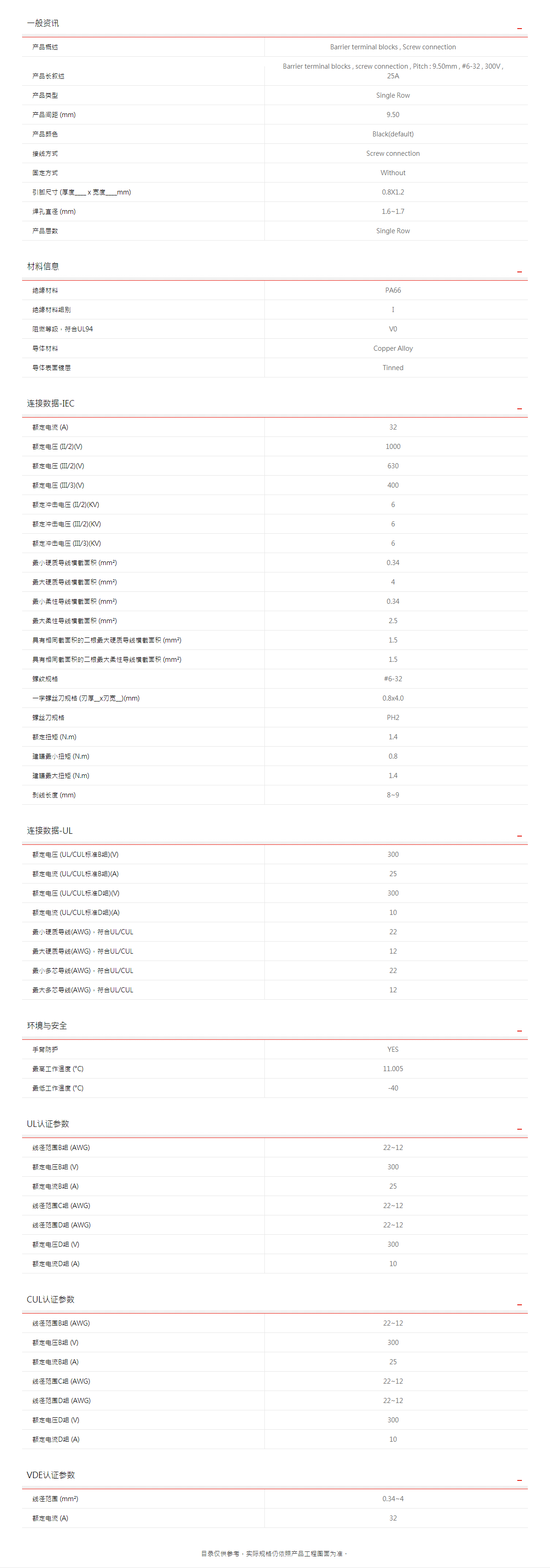町洋-接线端子,继电器,接口模块,电子外壳,工具.png