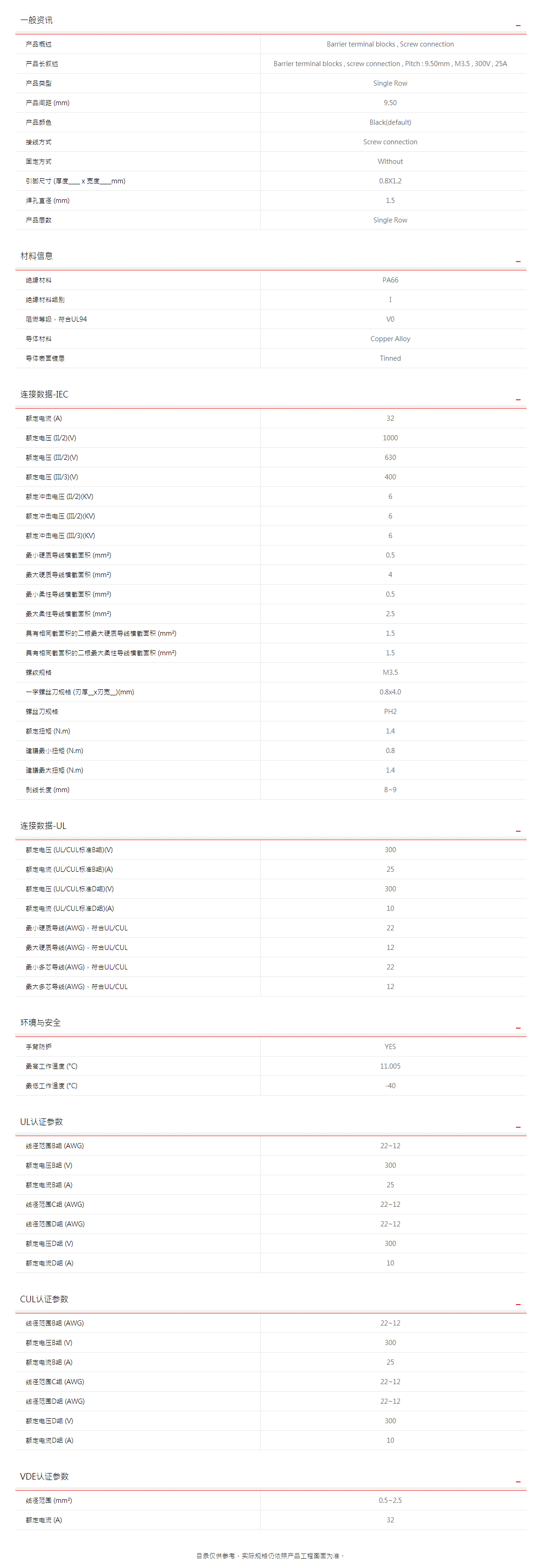 町洋-接线端子,继电器,接口模块,电子外壳,工具.png