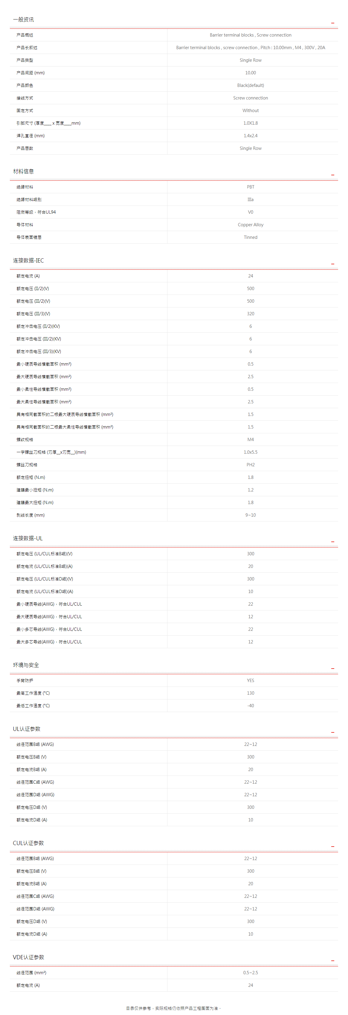 町洋-接线端子,继电器,接口模块,电子外壳,工具.png