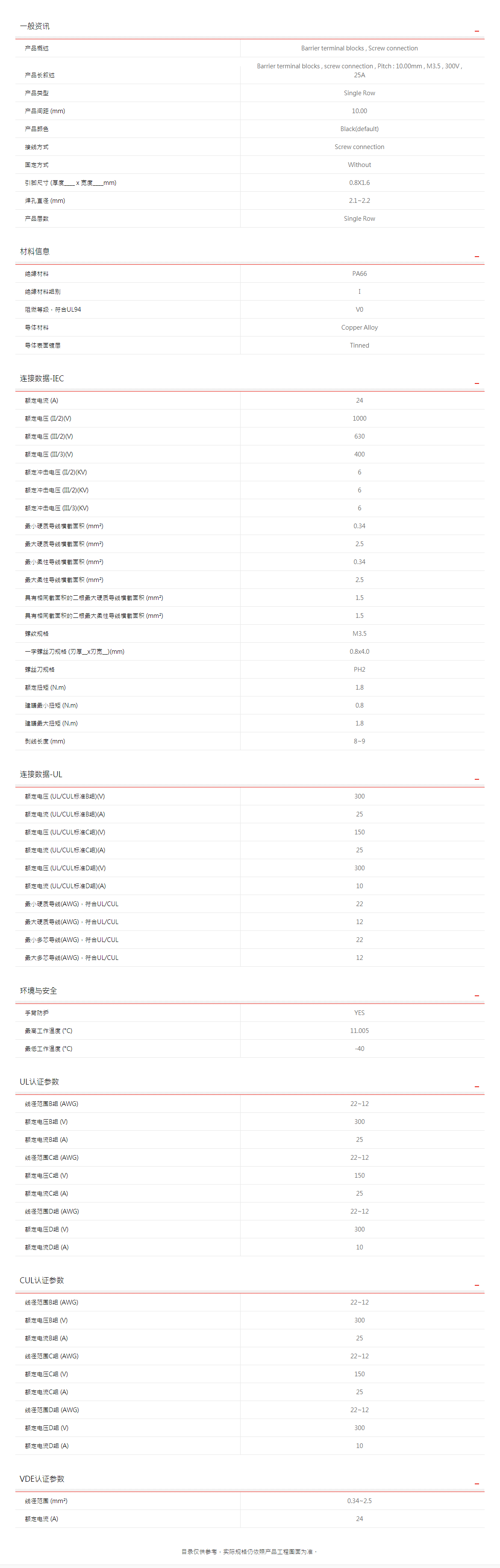 町洋-接线端子,继电器,接口模块,电子外壳,工具.png