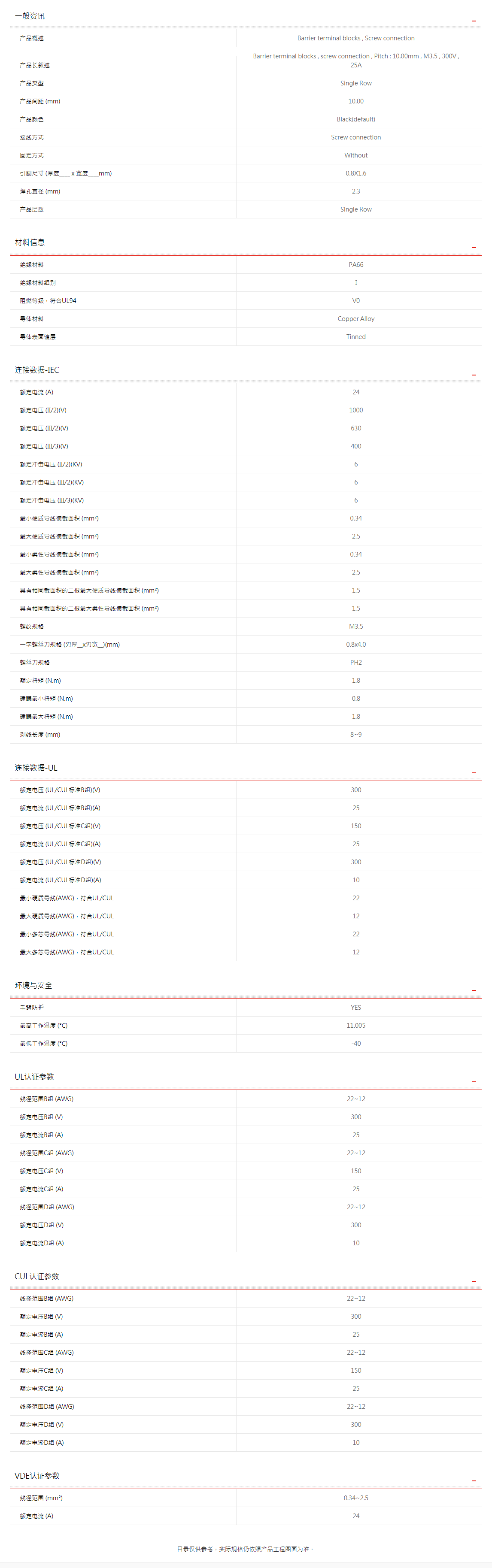 町洋-接线端子,继电器,接口模块,电子外壳,工具.png