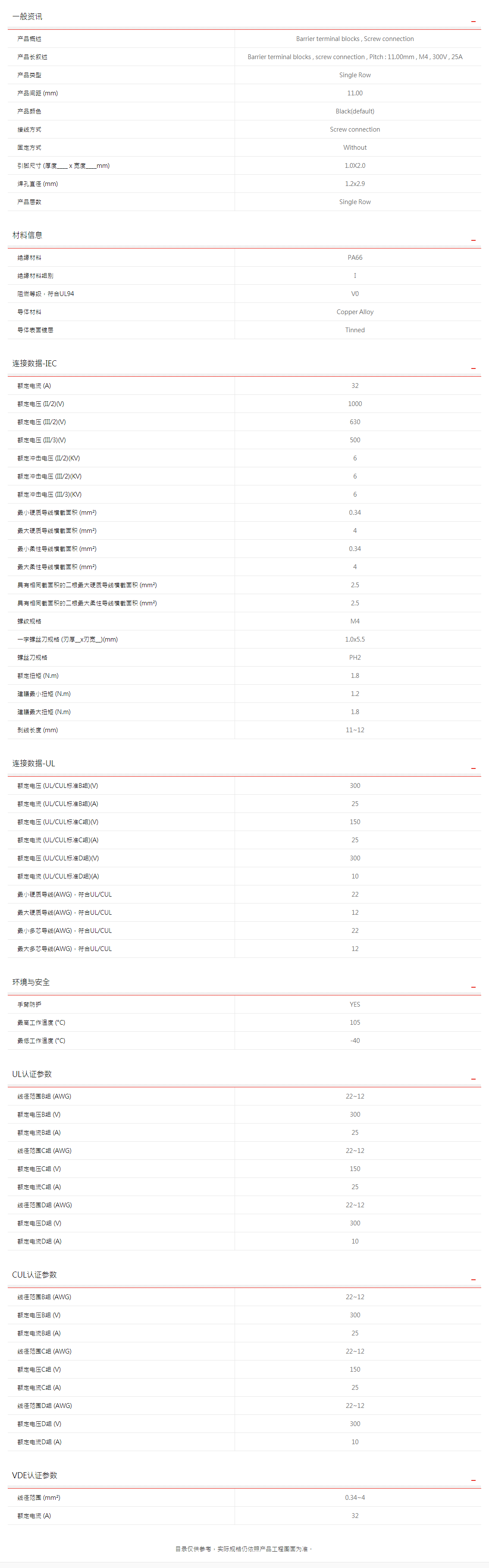 町洋-接线端子,继电器,接口模块,电子外壳,工具.png