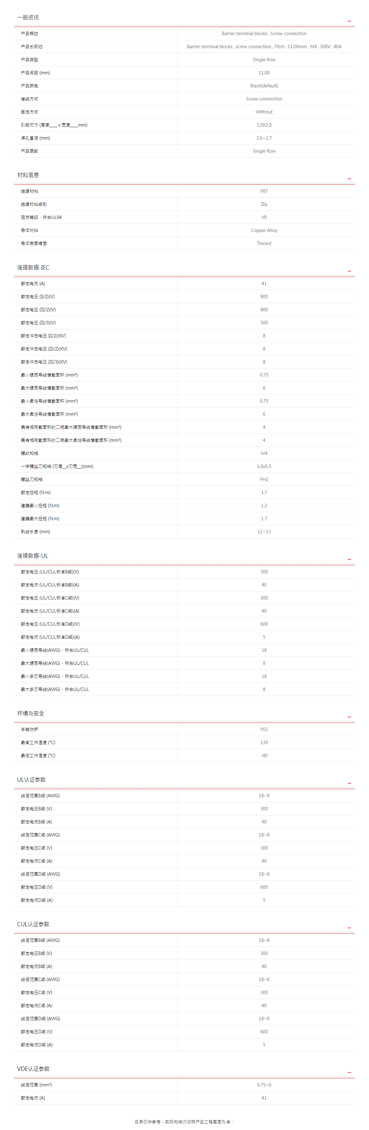 町洋-接线端子,继电器,接口模块,电子外壳,工具.png