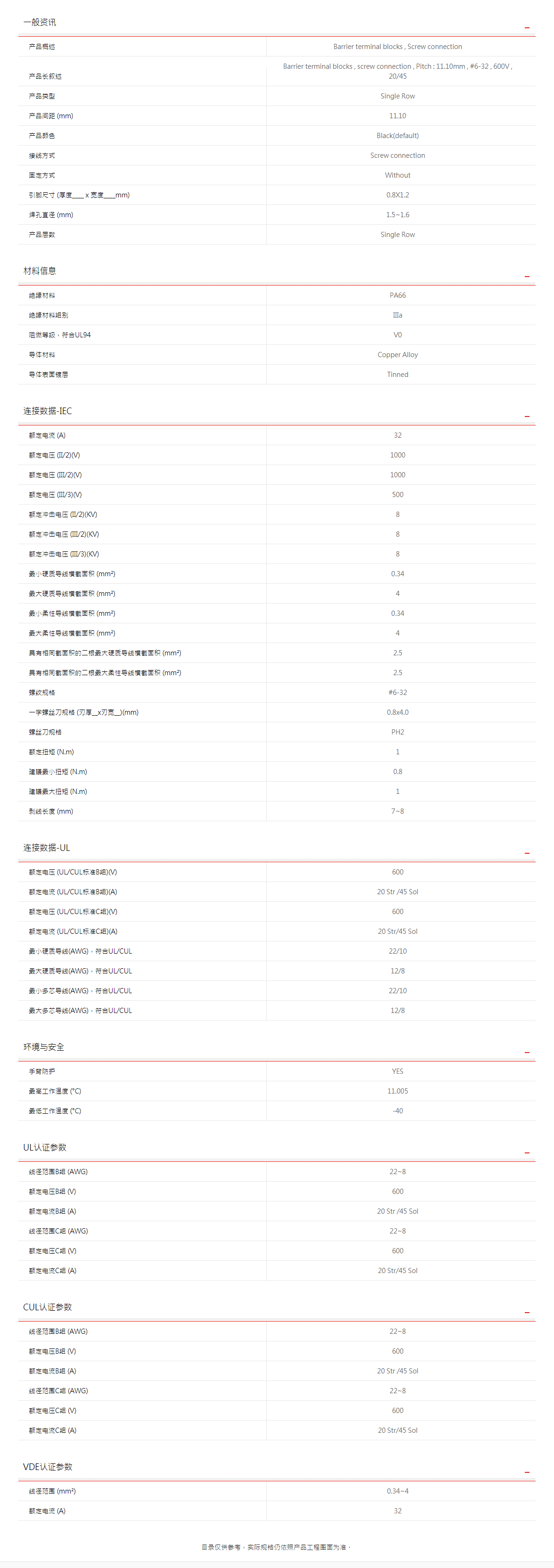 町洋-接线端子,继电器,接口模块,电子外壳,工具.png