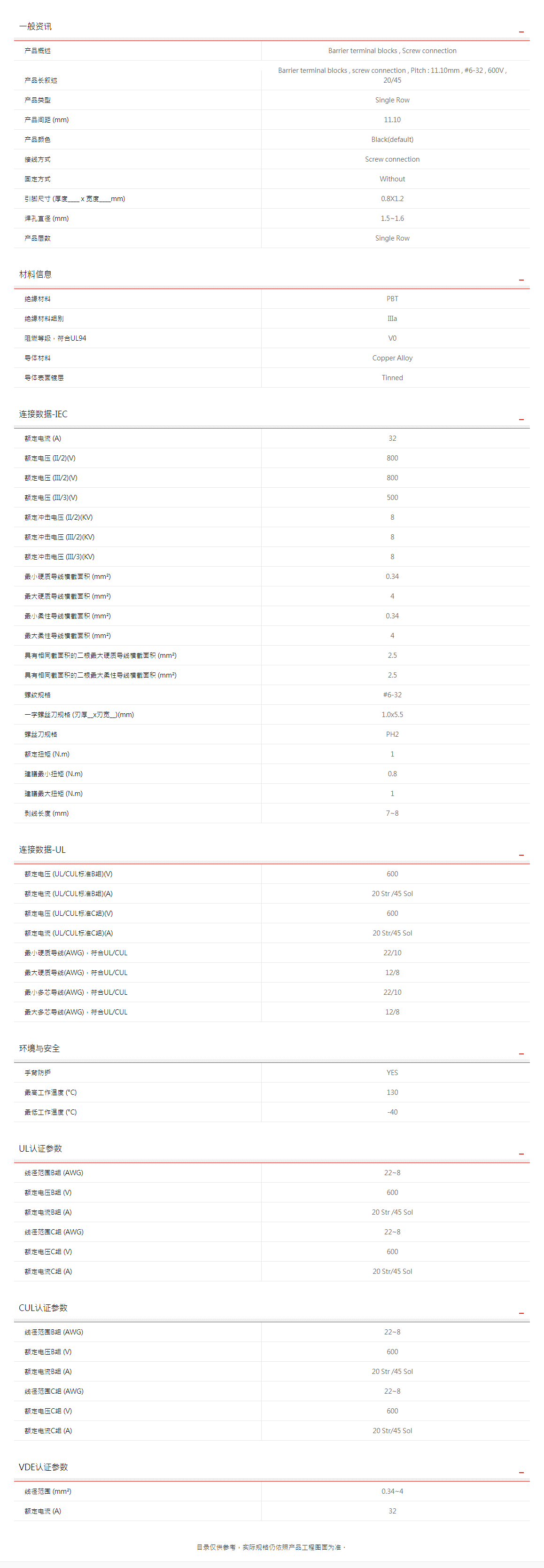 町洋-接线端子,继电器,接口模块,电子外壳,工具.png