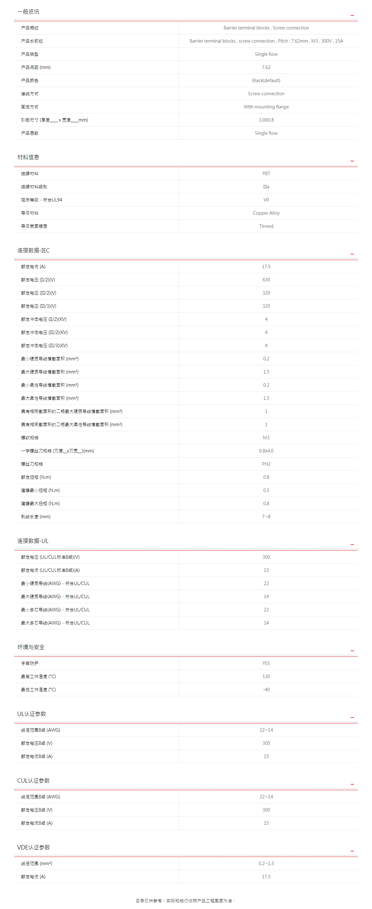 町洋-接线端子,继电器,接口模块,电子外壳,工具.png