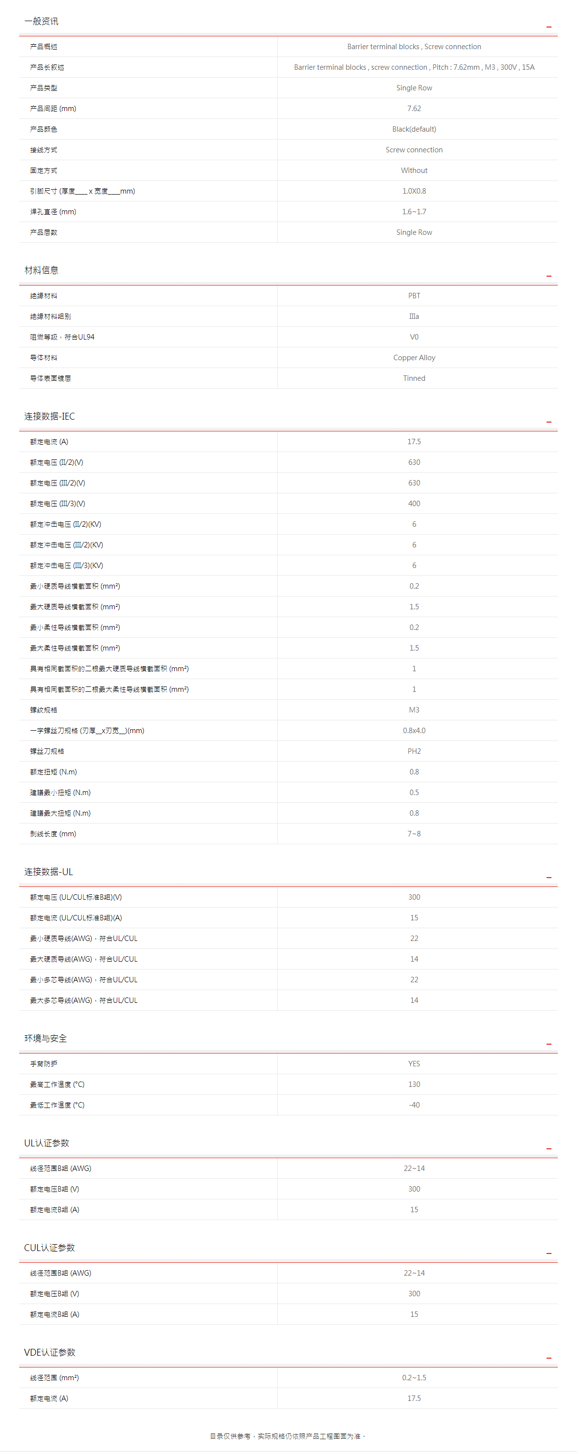 町洋-接线端子,继电器,接口模块,电子外壳,工具.png