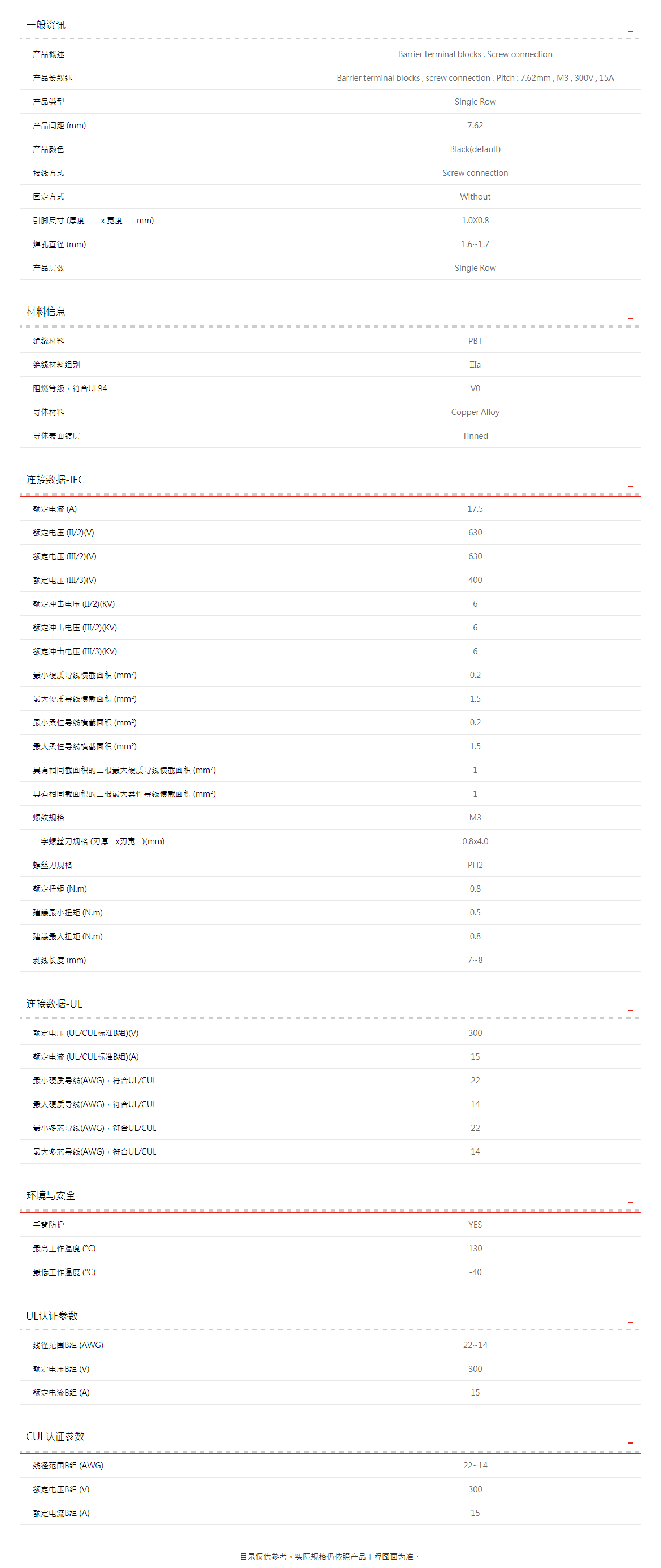 町洋-接线端子,继电器,接口模块,电子外壳,工具.png