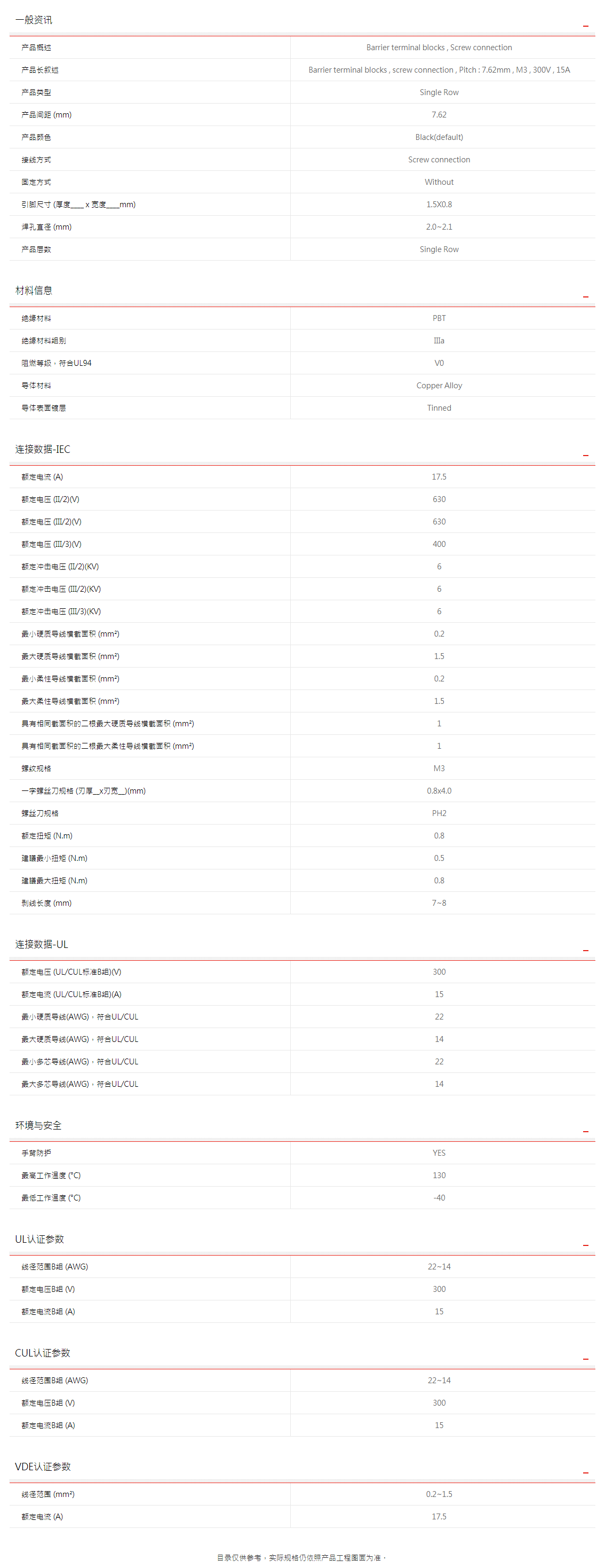 町洋-接线端子,继电器,接口模块,电子外壳,工具.png