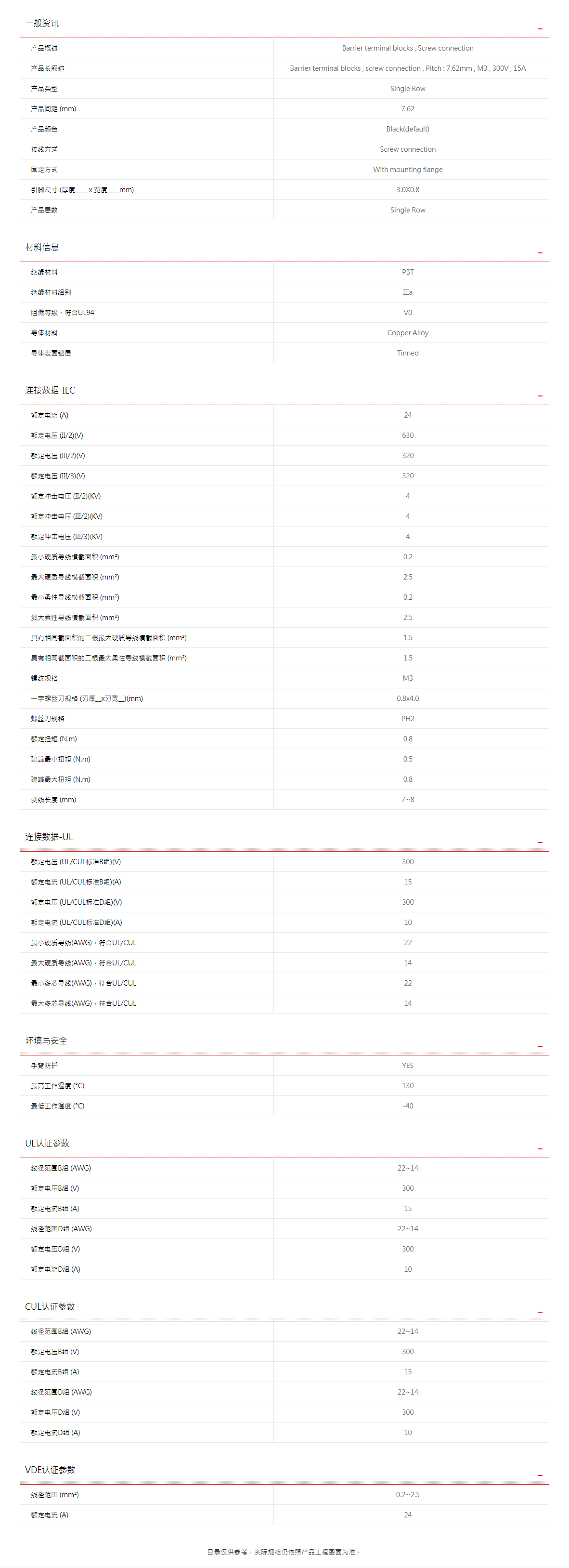町洋-接线端子,继电器,接口模块,电子外壳,工具.png
