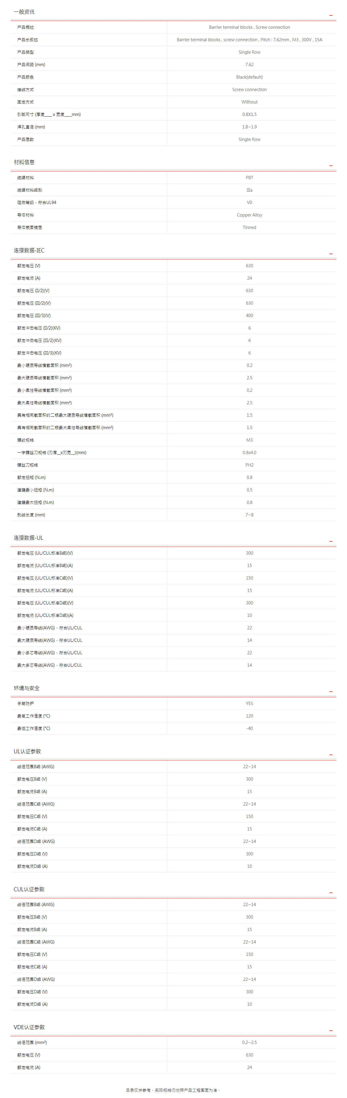 町洋-接线端子,继电器,接口模块,电子外壳,工具.png