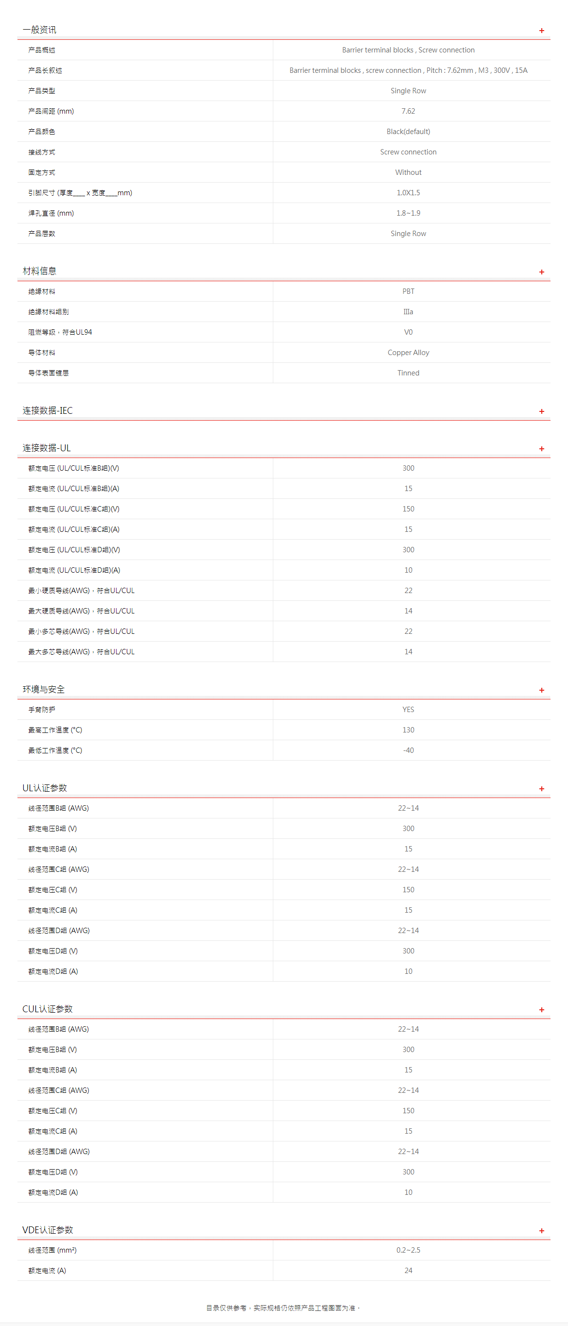 町洋-接线端子,继电器,接口模块,电子外壳,工具.png