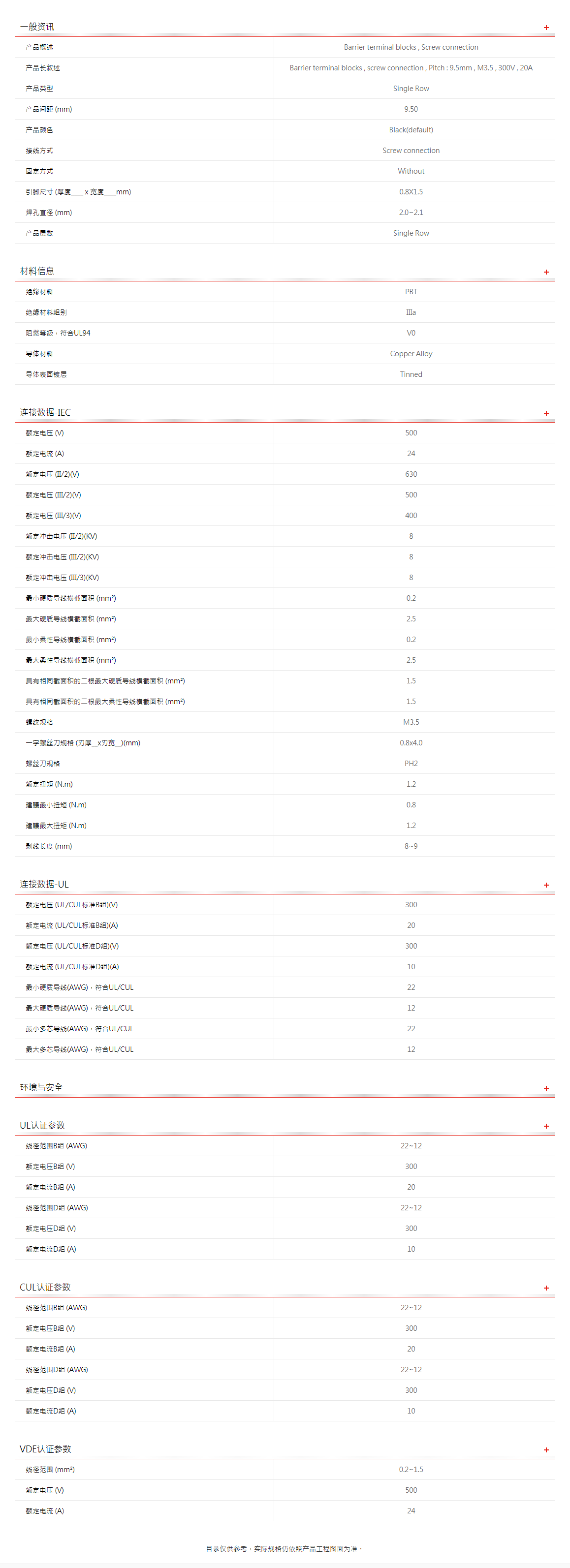 町洋-接线端子,继电器,接口模块,电子外壳,工具.png