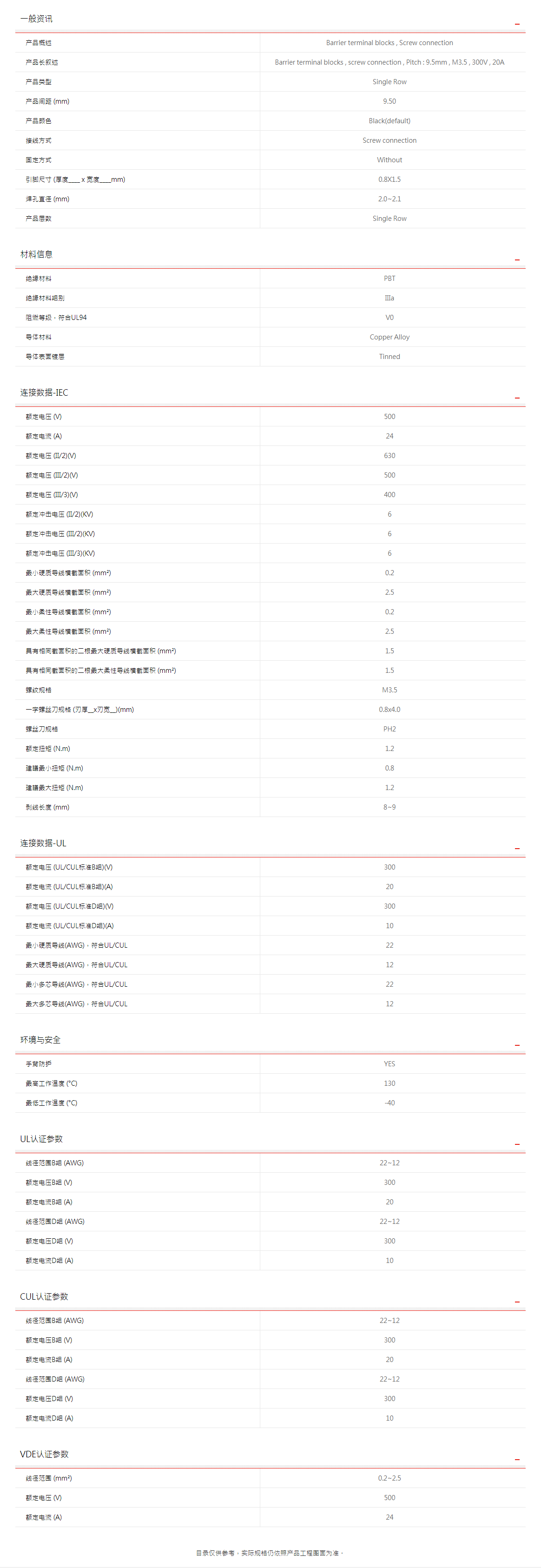 町洋-接线端子,继电器,接口模块,电子外壳,工具.png