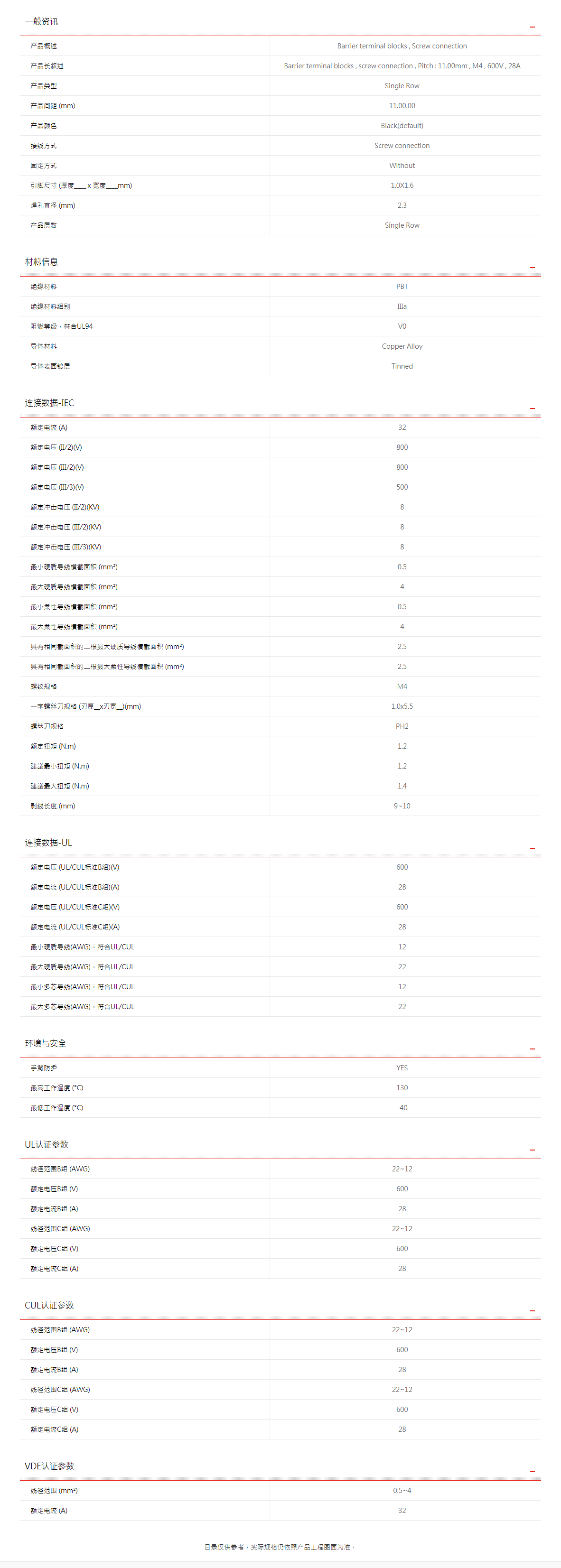 町洋-接线端子,继电器,接口模块,电子外壳,工具.png