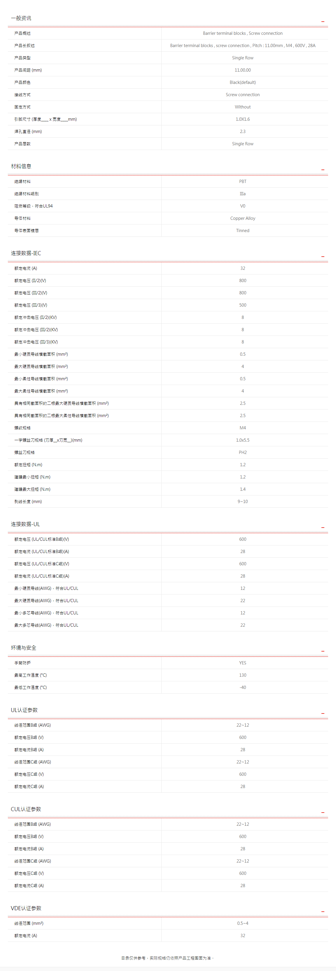 町洋-接线端子,继电器,接口模块,电子外壳,工具.png