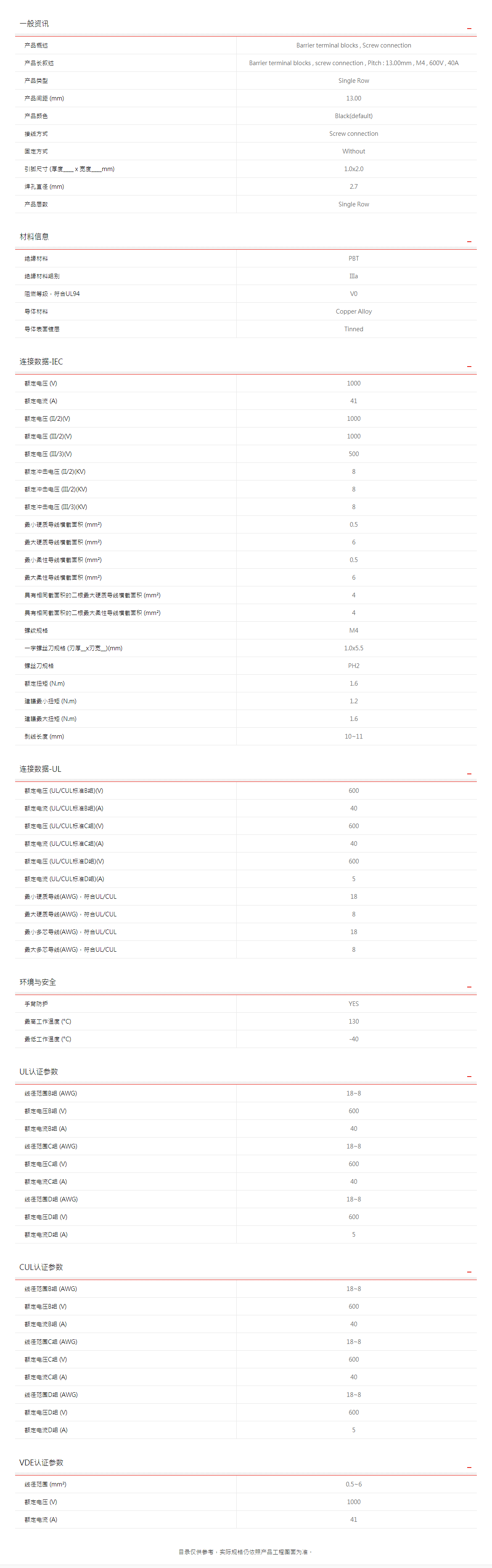 町洋-接线端子,继电器,接口模块,电子外壳,工具.png