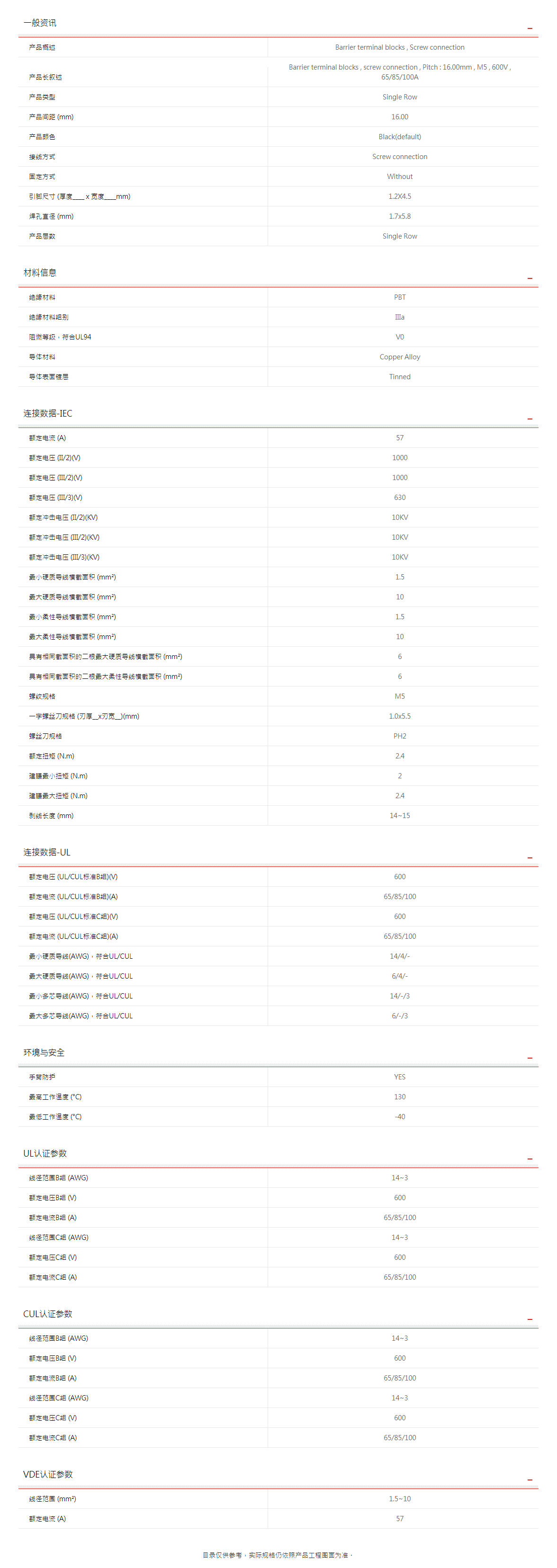 町洋-接线端子,继电器,接口模块,电子外壳,工具.png