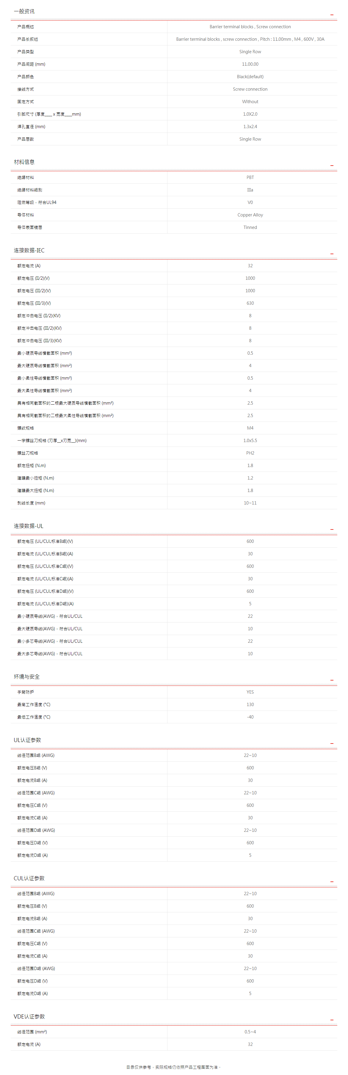 町洋-接线端子,继电器,接口模块,电子外壳,工具.png