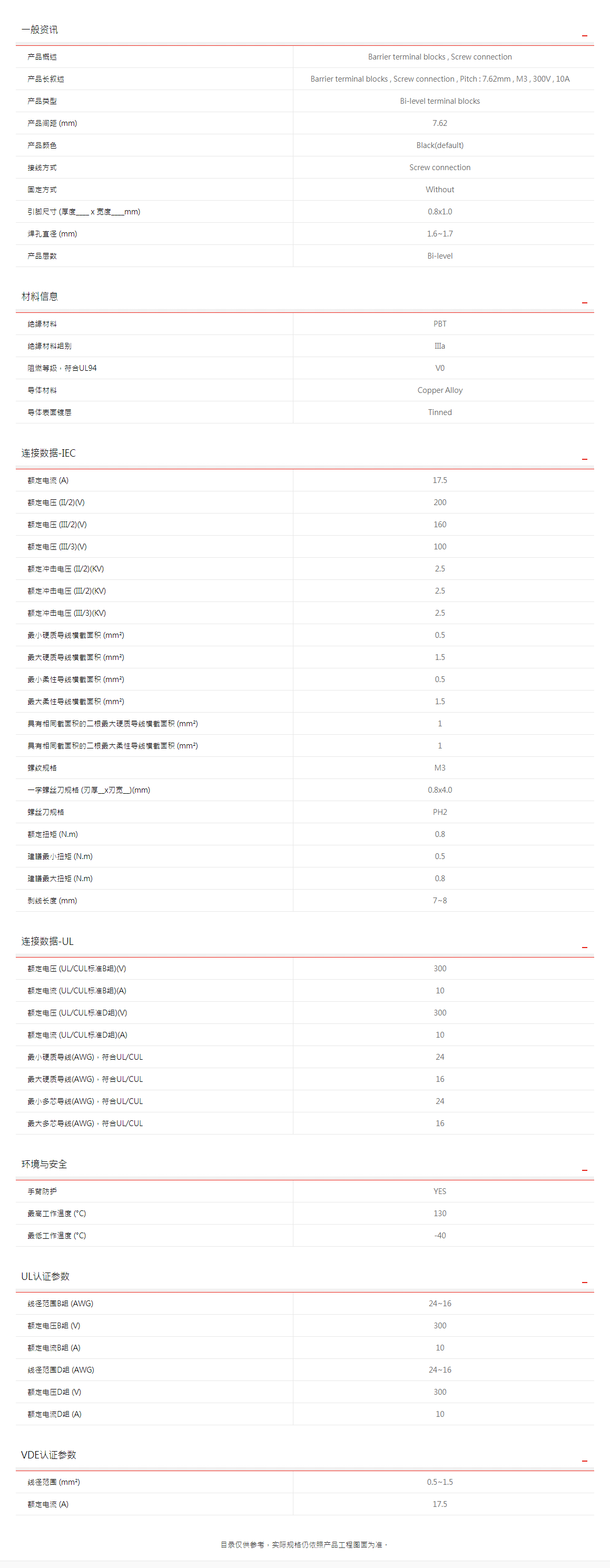 町洋-接线端子,继电器,接口模块,电子外壳,工具.png