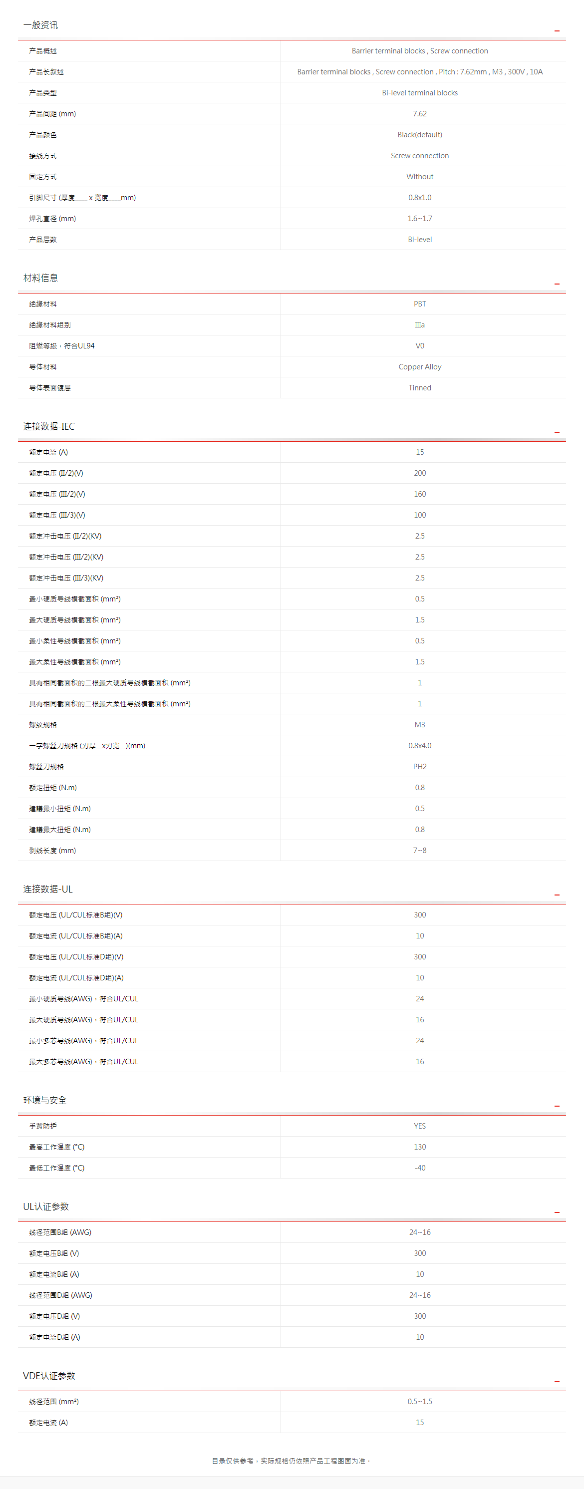 町洋-接线端子,继电器,接口模块,电子外壳,工具.png
