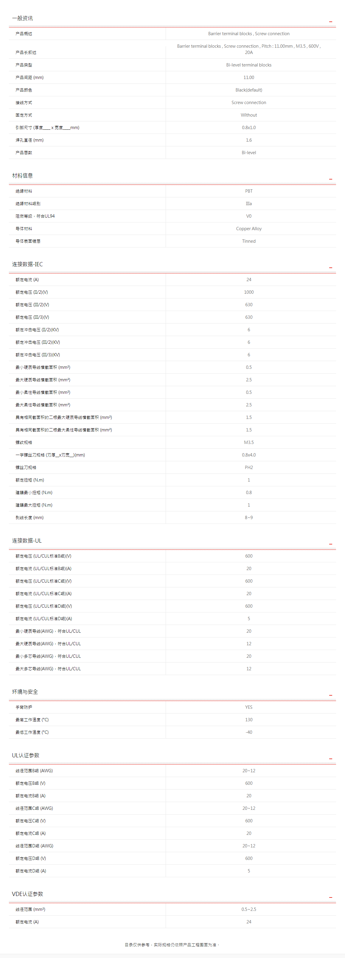 町洋-接线端子,继电器,接口模块,电子外壳,工具.png