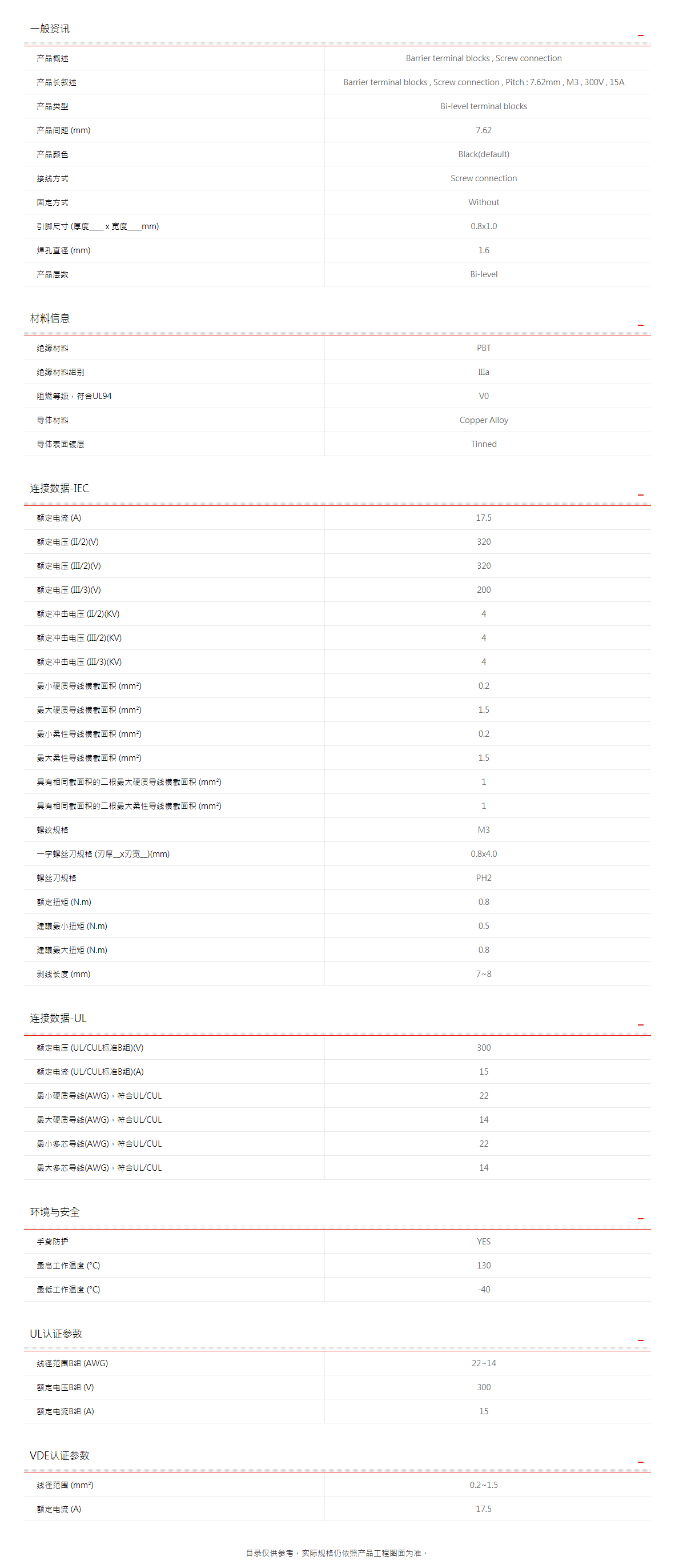 町洋-接线端子,继电器,接口模块,电子外壳,工具.png