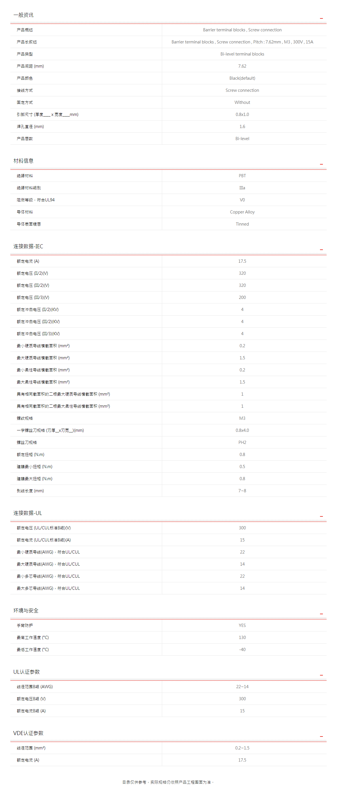 町洋-接线端子,继电器,接口模块,电子外壳,工具.png