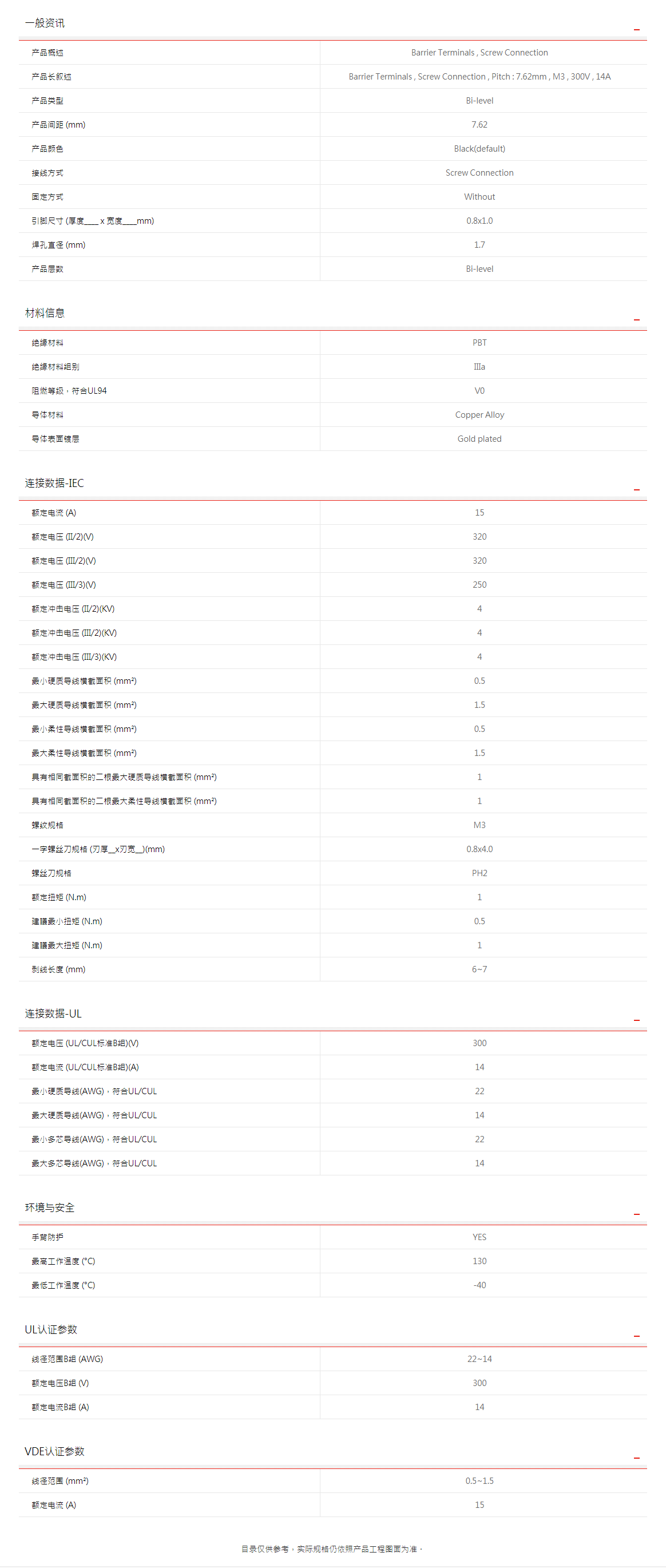 町洋-接线端子,继电器,接口模块,电子外壳,工具.png