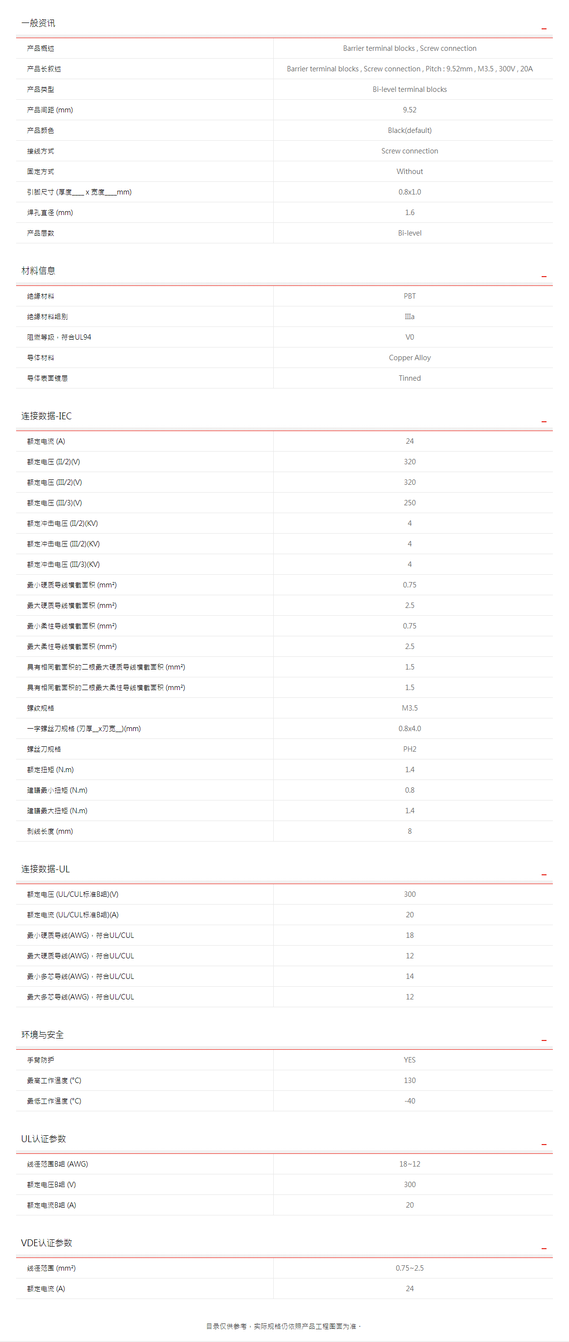 町洋-接线端子,继电器,接口模块,电子外壳,工具.png