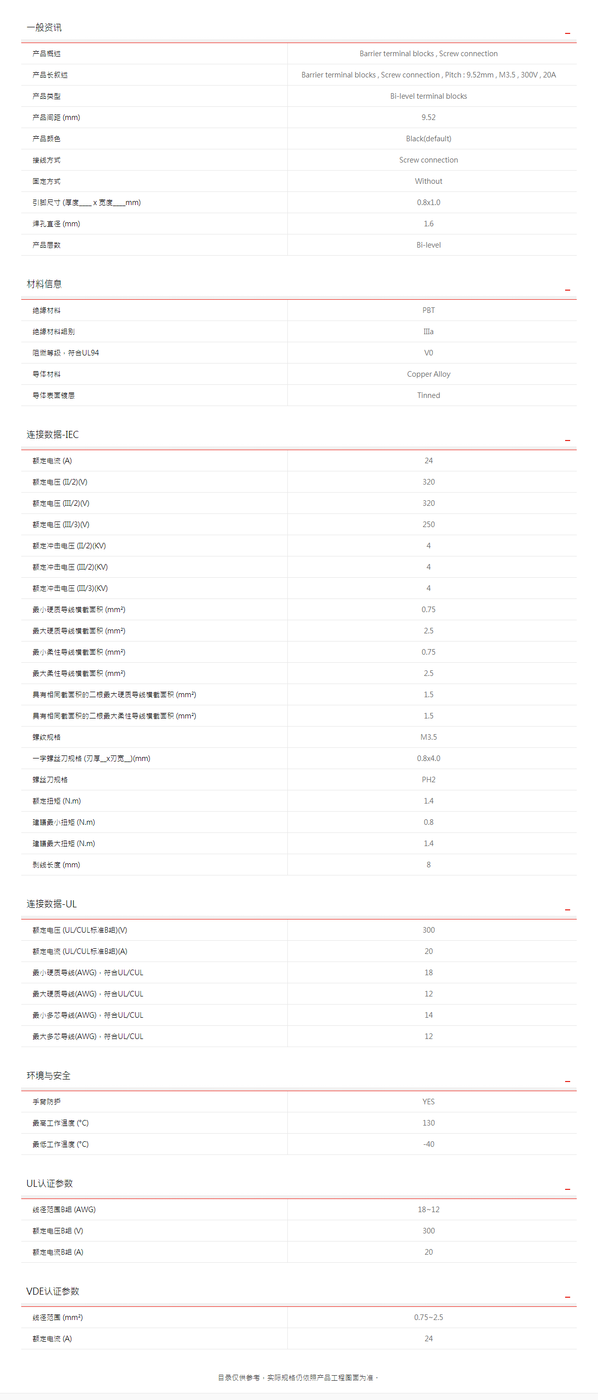 町洋-接线端子,继电器,接口模块,电子外壳,工具.png